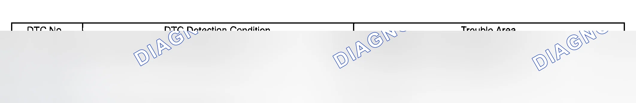 Scheme 73: MONITOR DESCRIPTION