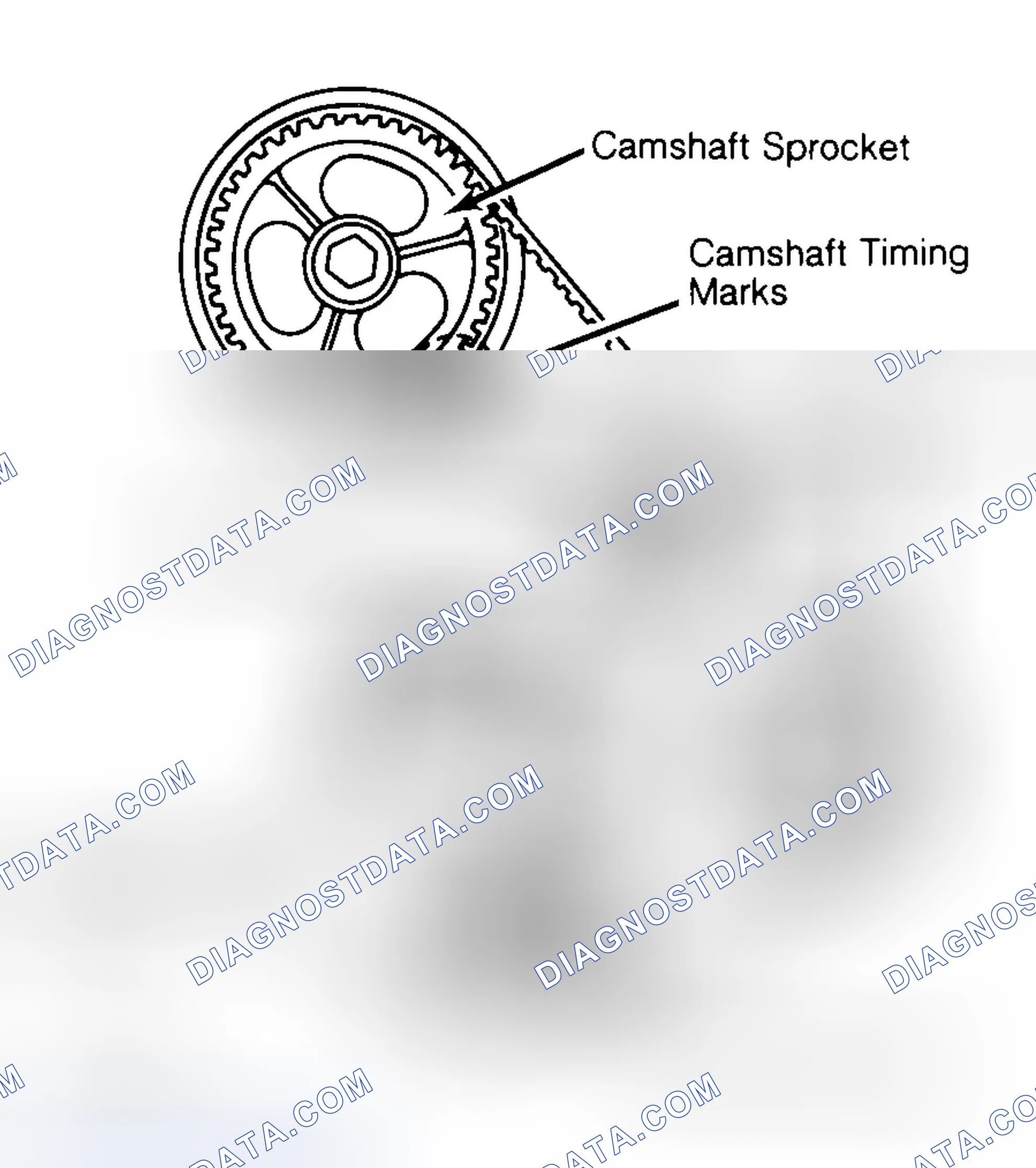 Scheme 29: Typical Camshaft Belt Sprocket Alignment