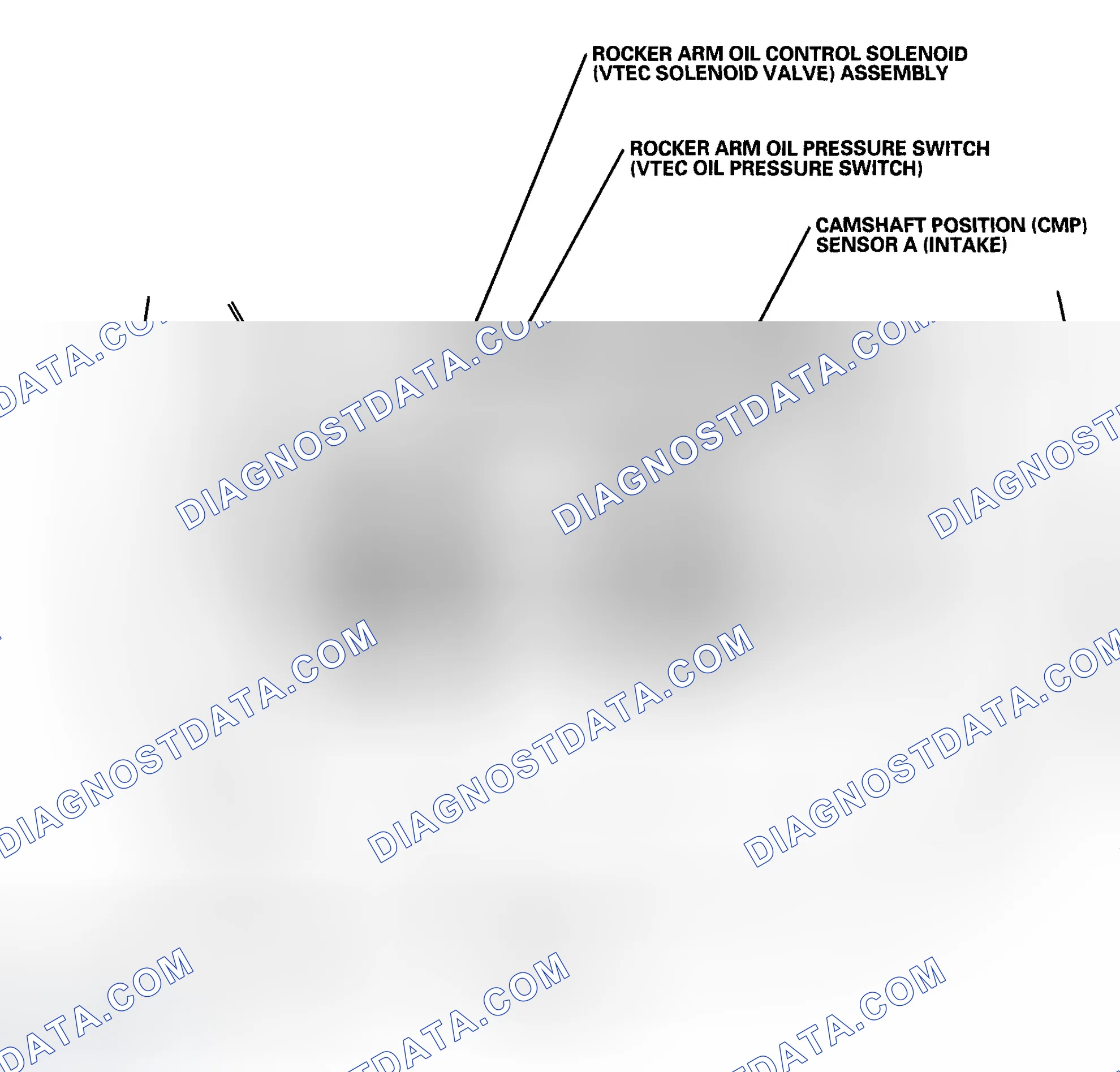 Scheme 226: Component Location Index