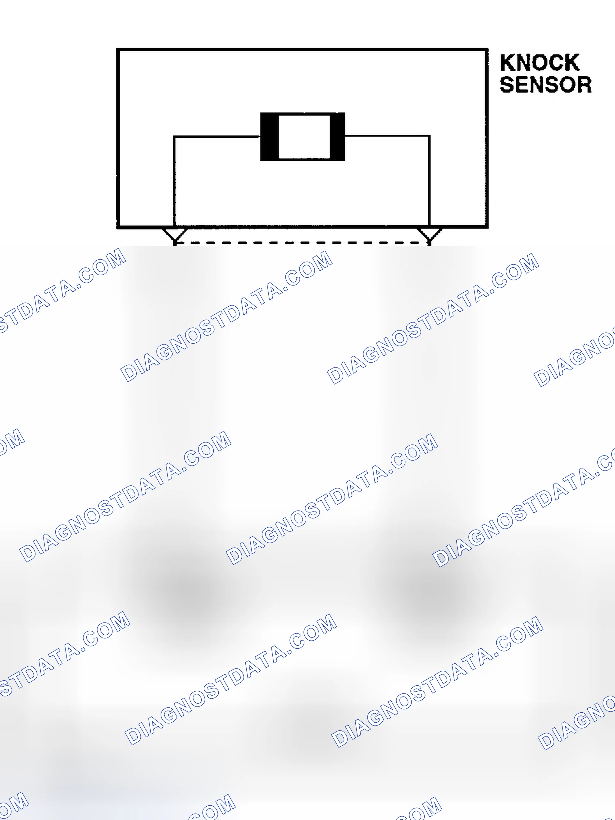 Scheme 71: Test Procedure