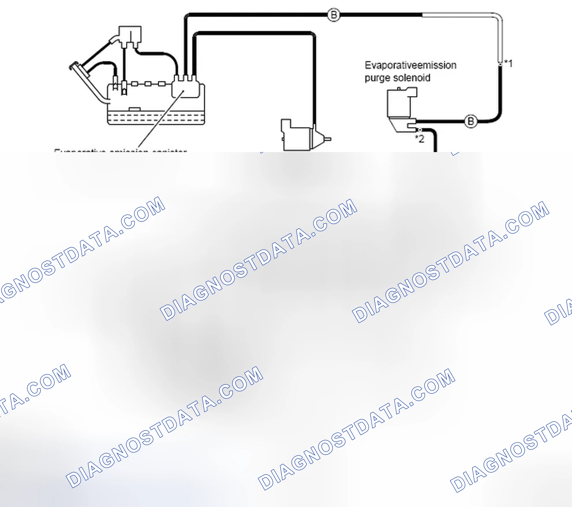 Scheme 18: VACUUM HOSE ROUTING