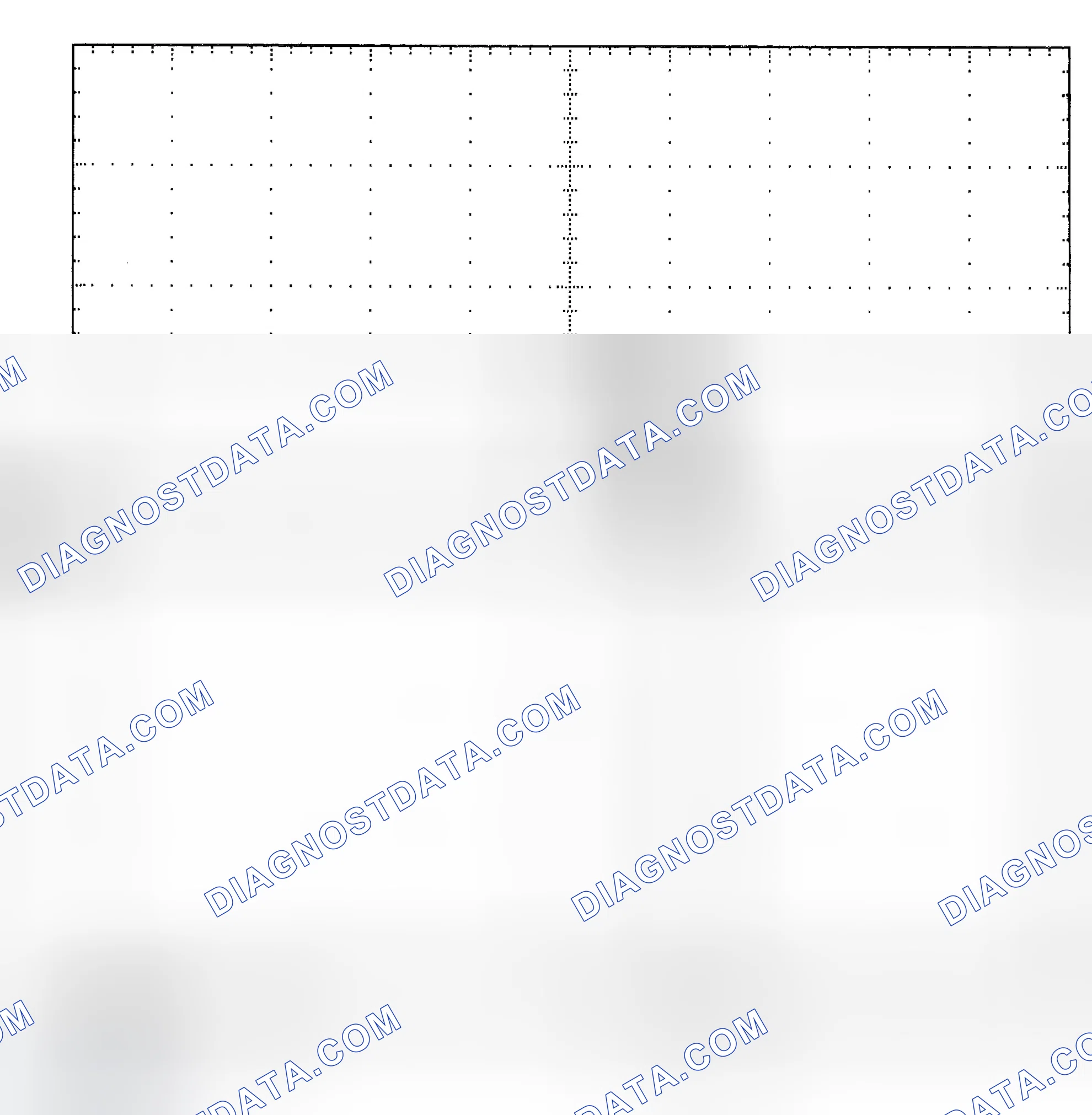 Scheme 25: Single Injector - Known Good - Voltage Pattern