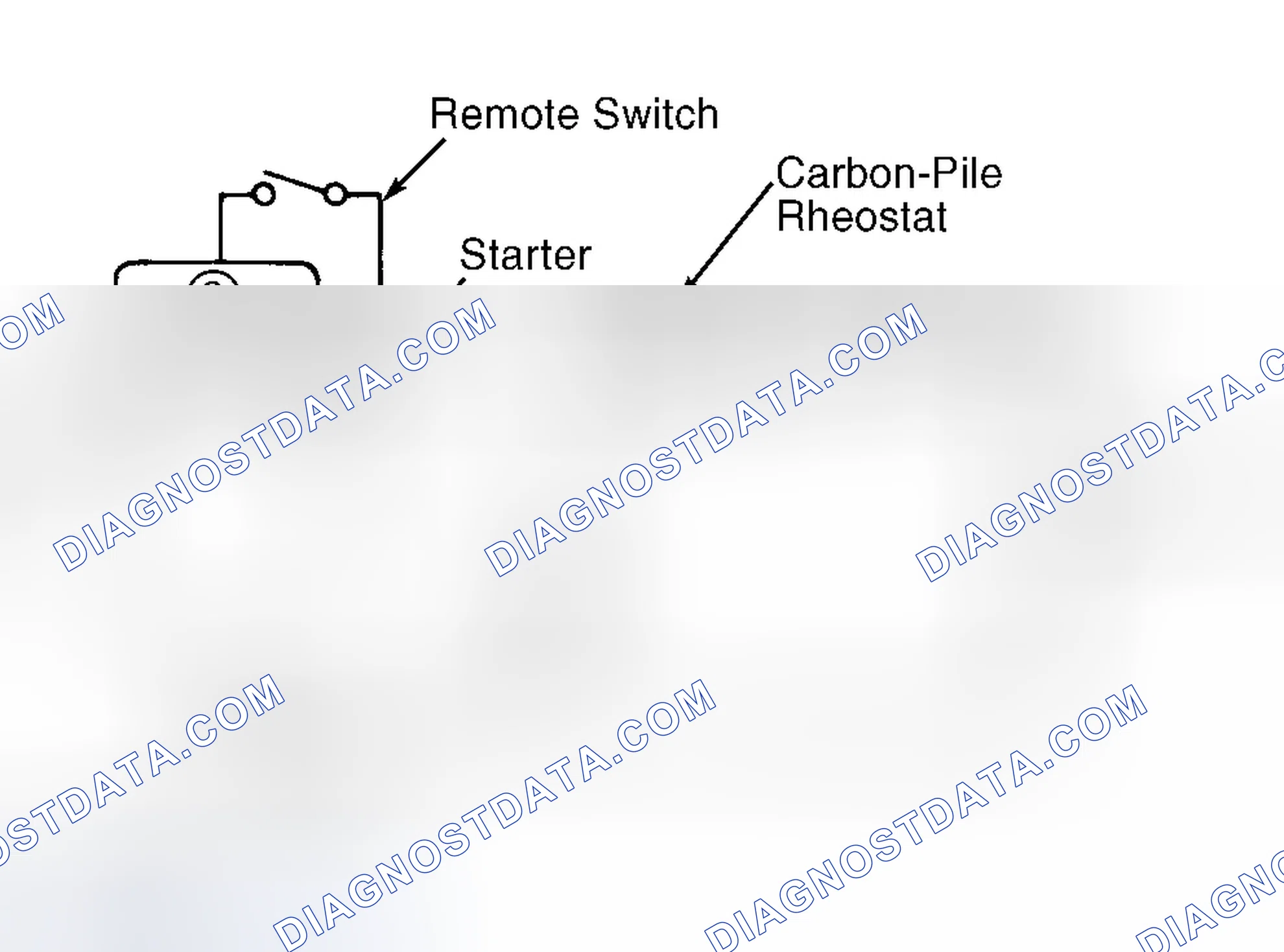 Scheme 9