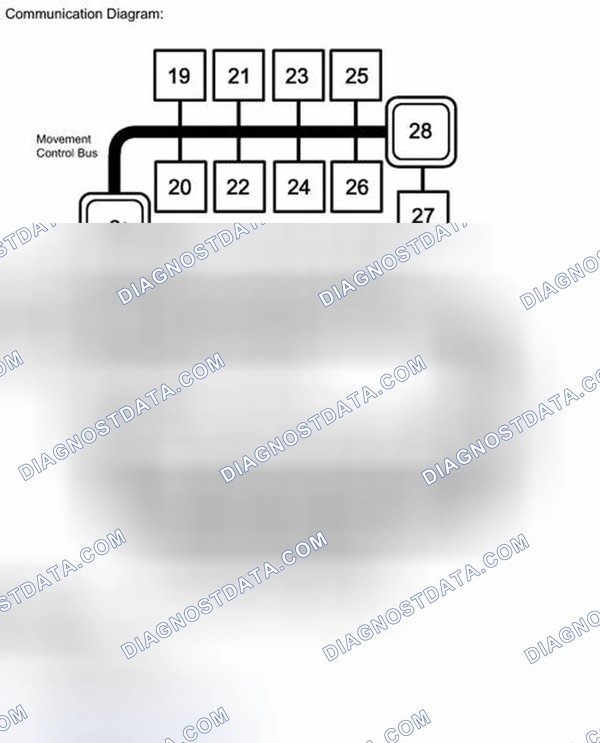 Scheme 13: SYSTEM DIAGRAM