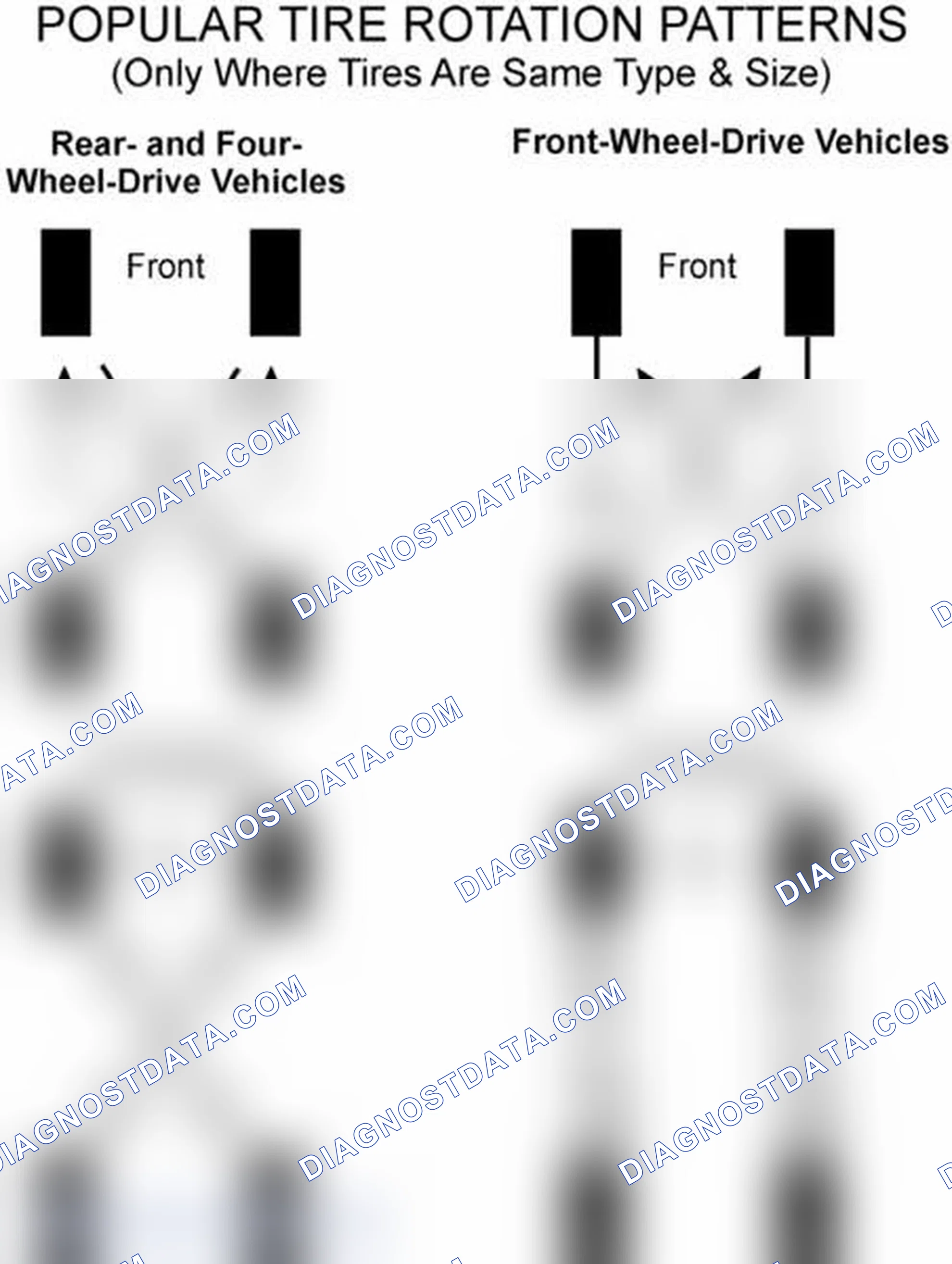 Scheme 29: Popular Tire Rotation Patterns - Without Dual Rear Wheels