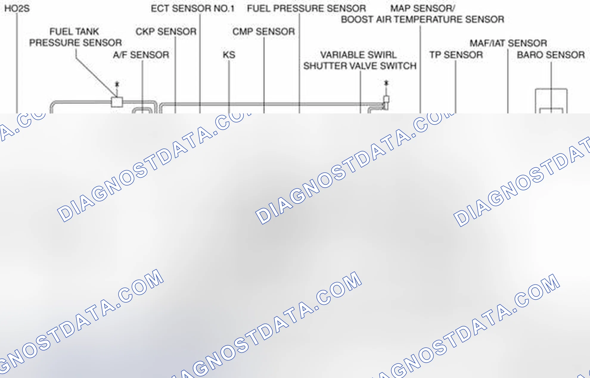 Scheme 92: Engine Control System Diagram [MZR 2.3 DISI Turbo]