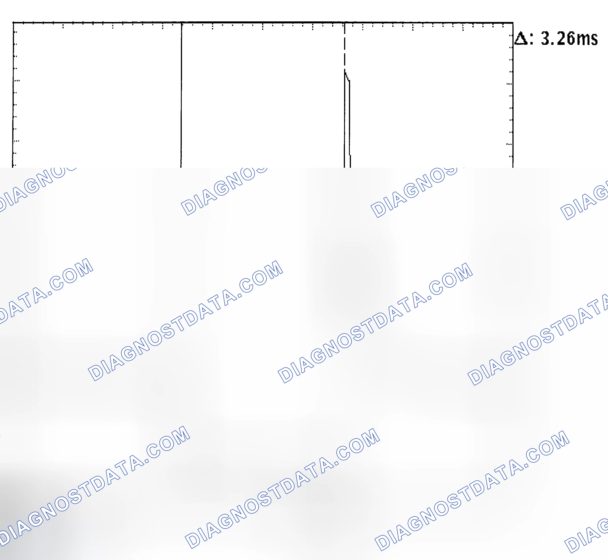 Scheme 22: Injector Bank - Known Good - Voltage Pattern