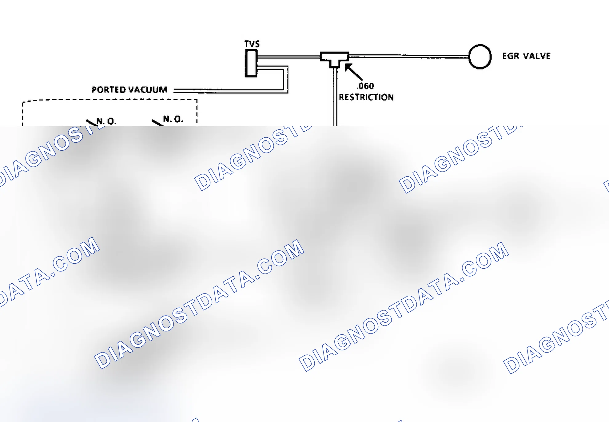 Scheme 196: EGR Bleed Solenoid Check (5.0L/5.7L Federal - With A/T)