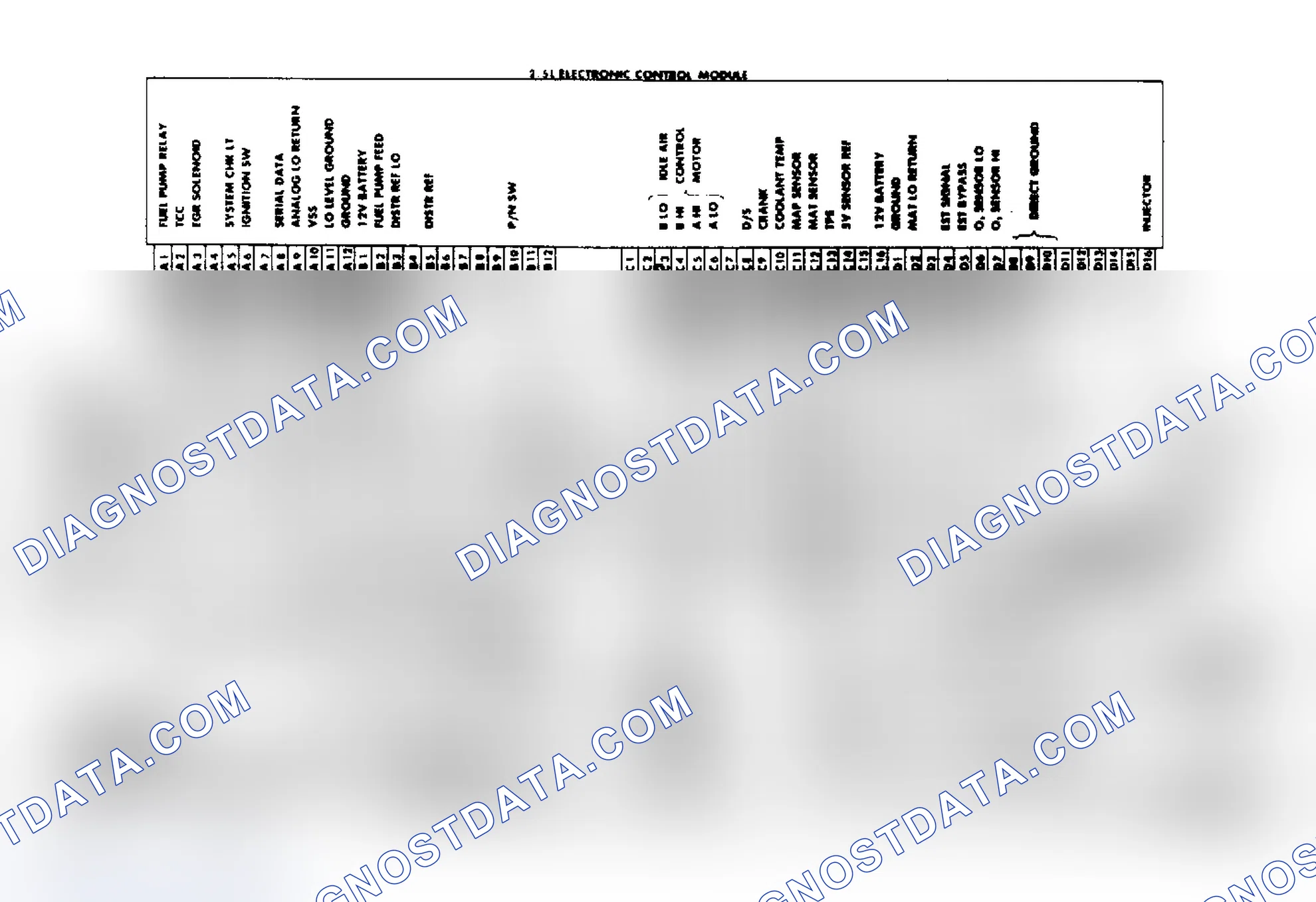 Scheme 7: Astro & Safari 2.5L Wiring Diagram