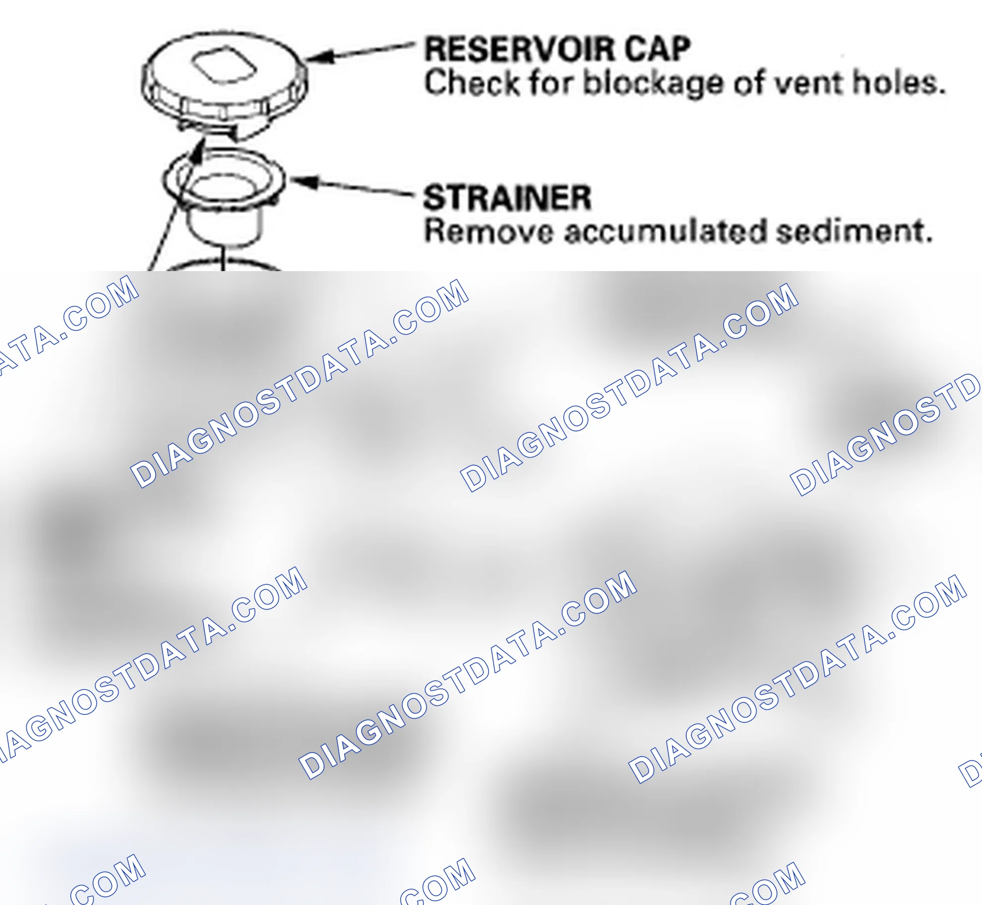Scheme 35: Master Cylinder Inspection
