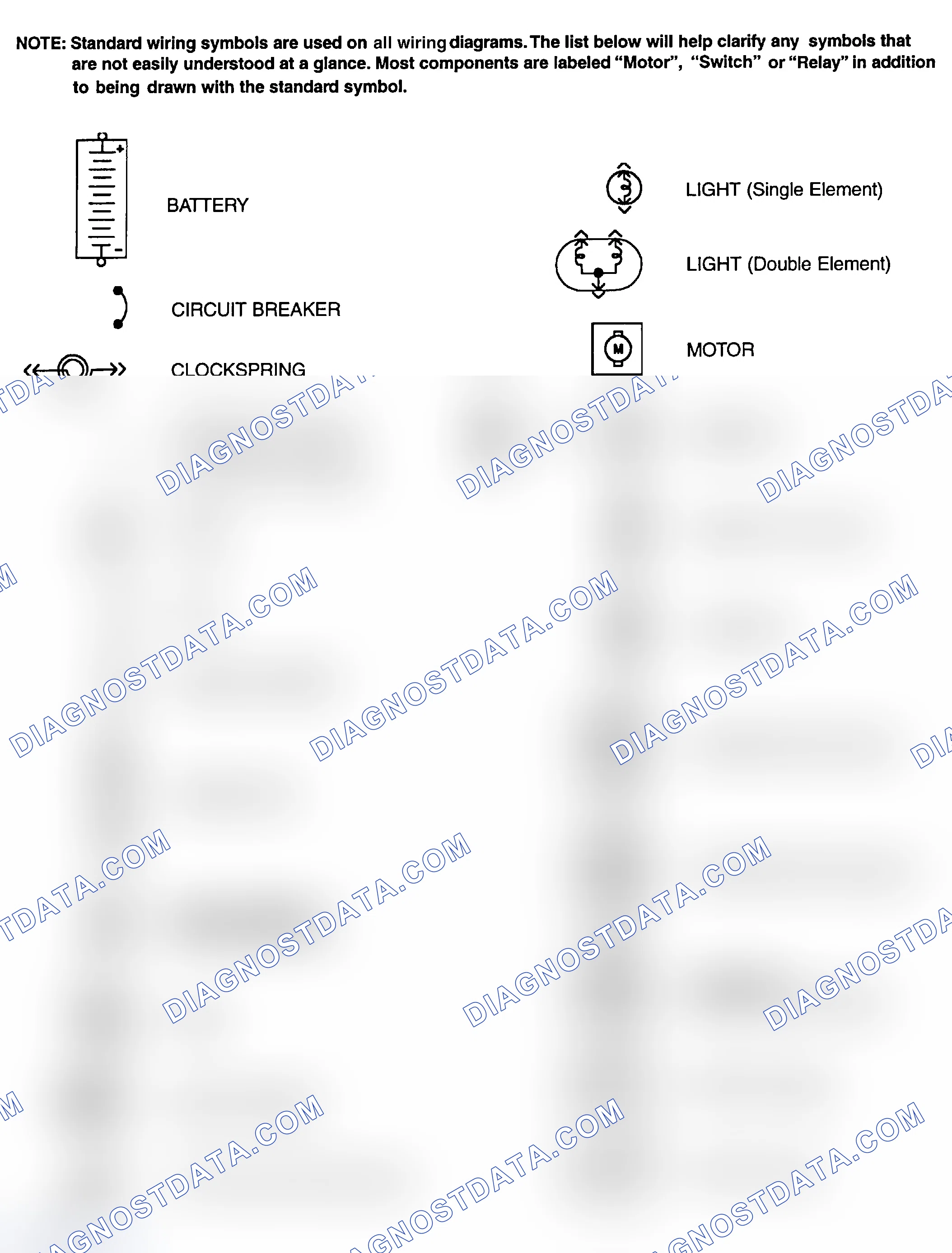 Scheme 1: Identifying Standard Wiring Diagram Symbols