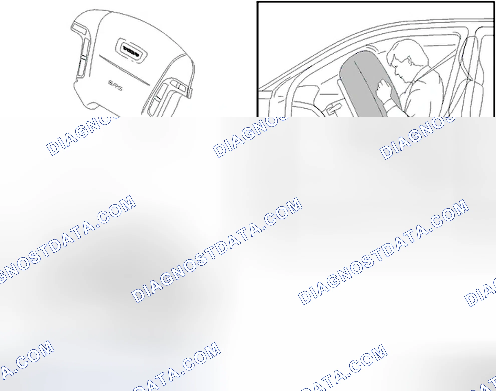 Scheme 105: Airbag function and components