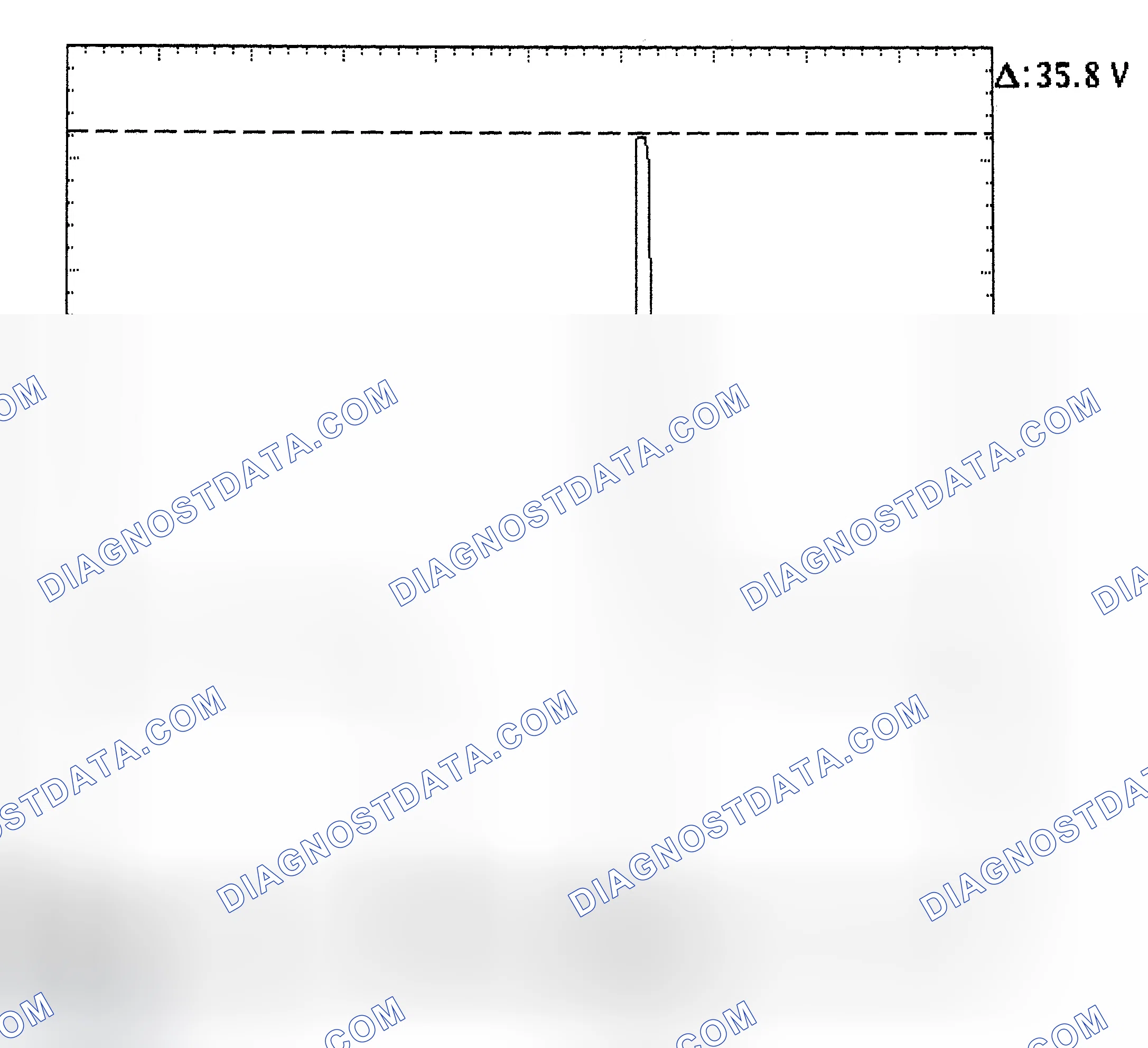 Scheme 28: Injector Bank - Known Good - Voltage Pattern