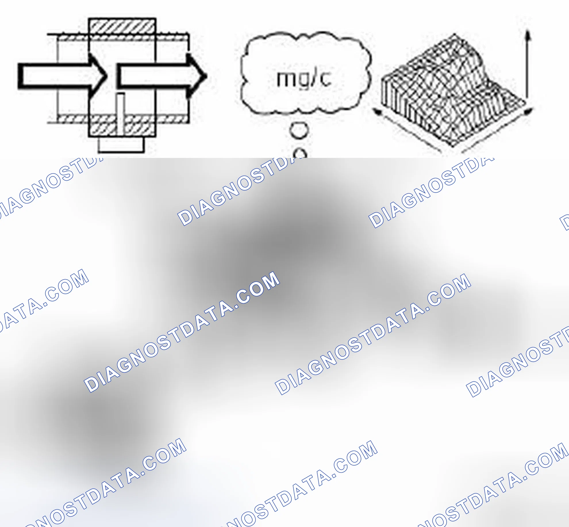 Scheme 741: Basic quantity, fuel
