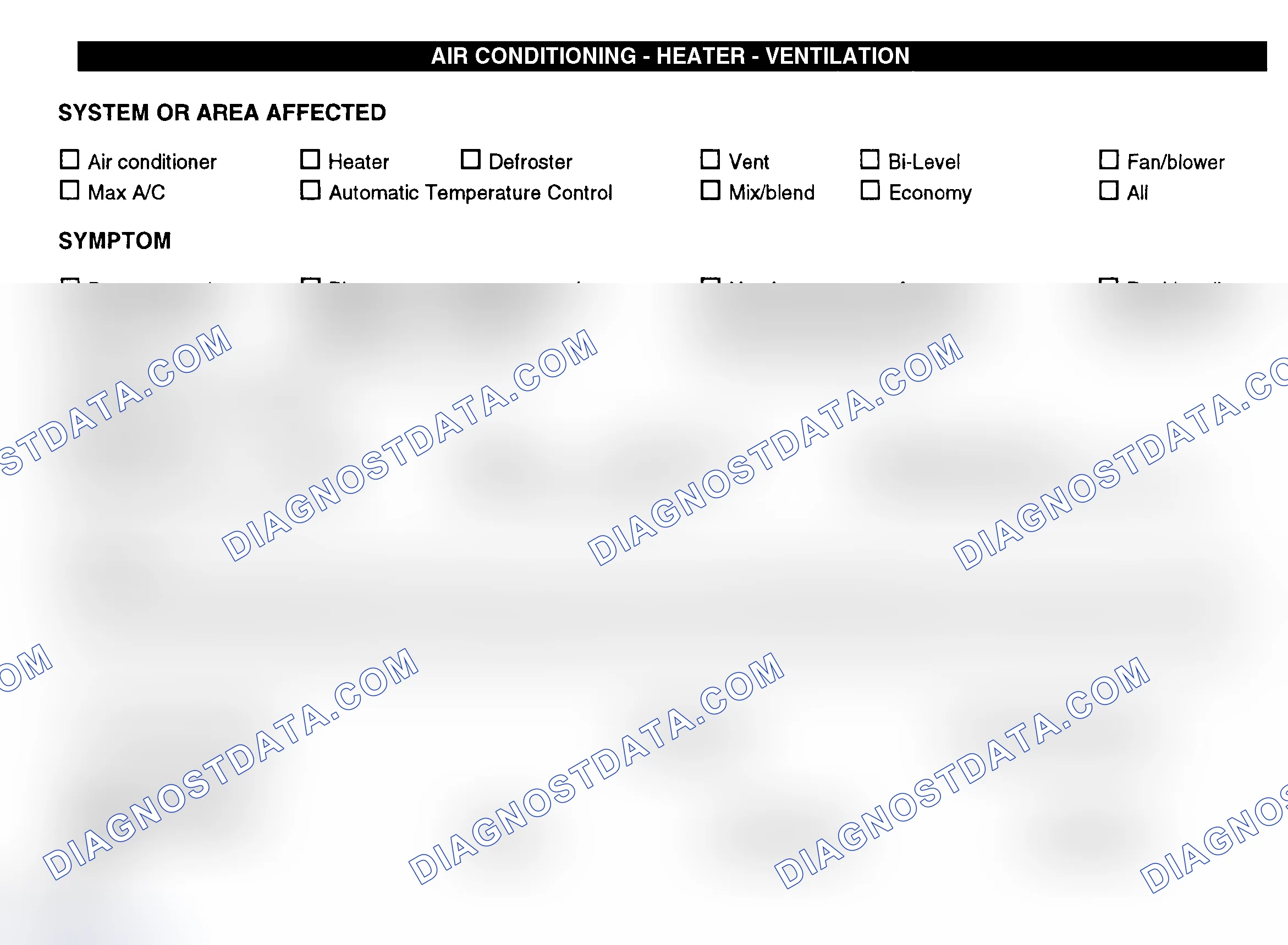 Scheme 8: Air Conditioning, Heater & Ventilation