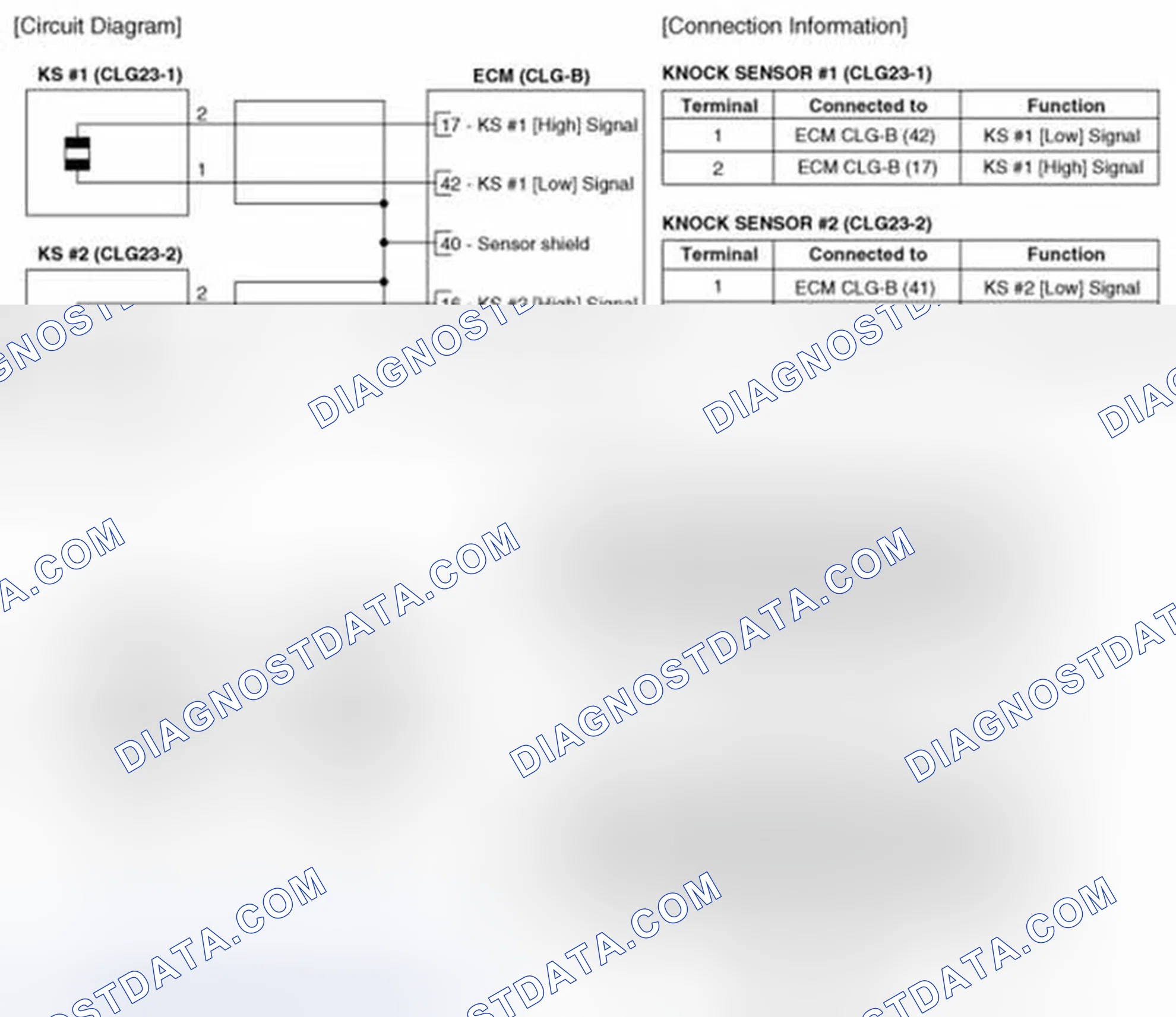 Scheme 184: Circuit Diagram