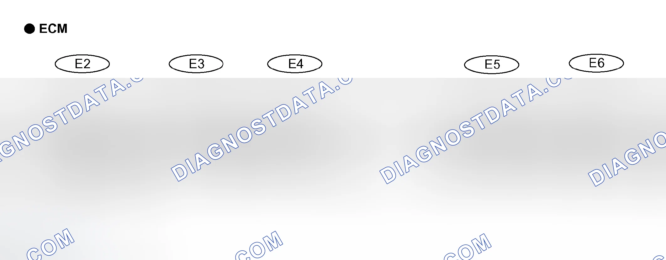 Scheme 31: Identifying ECM Terminals