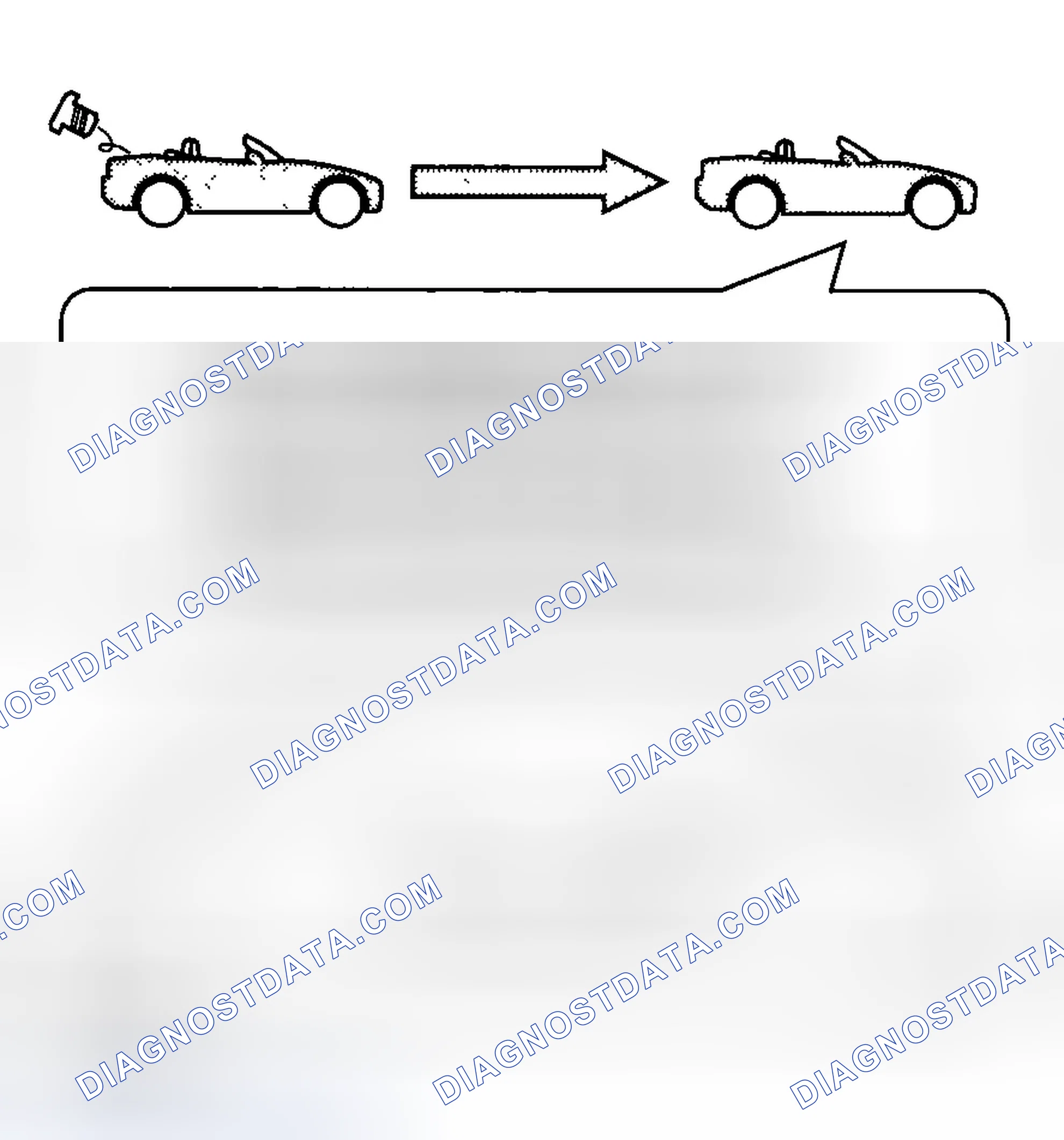 Scheme 38: First drive cycle