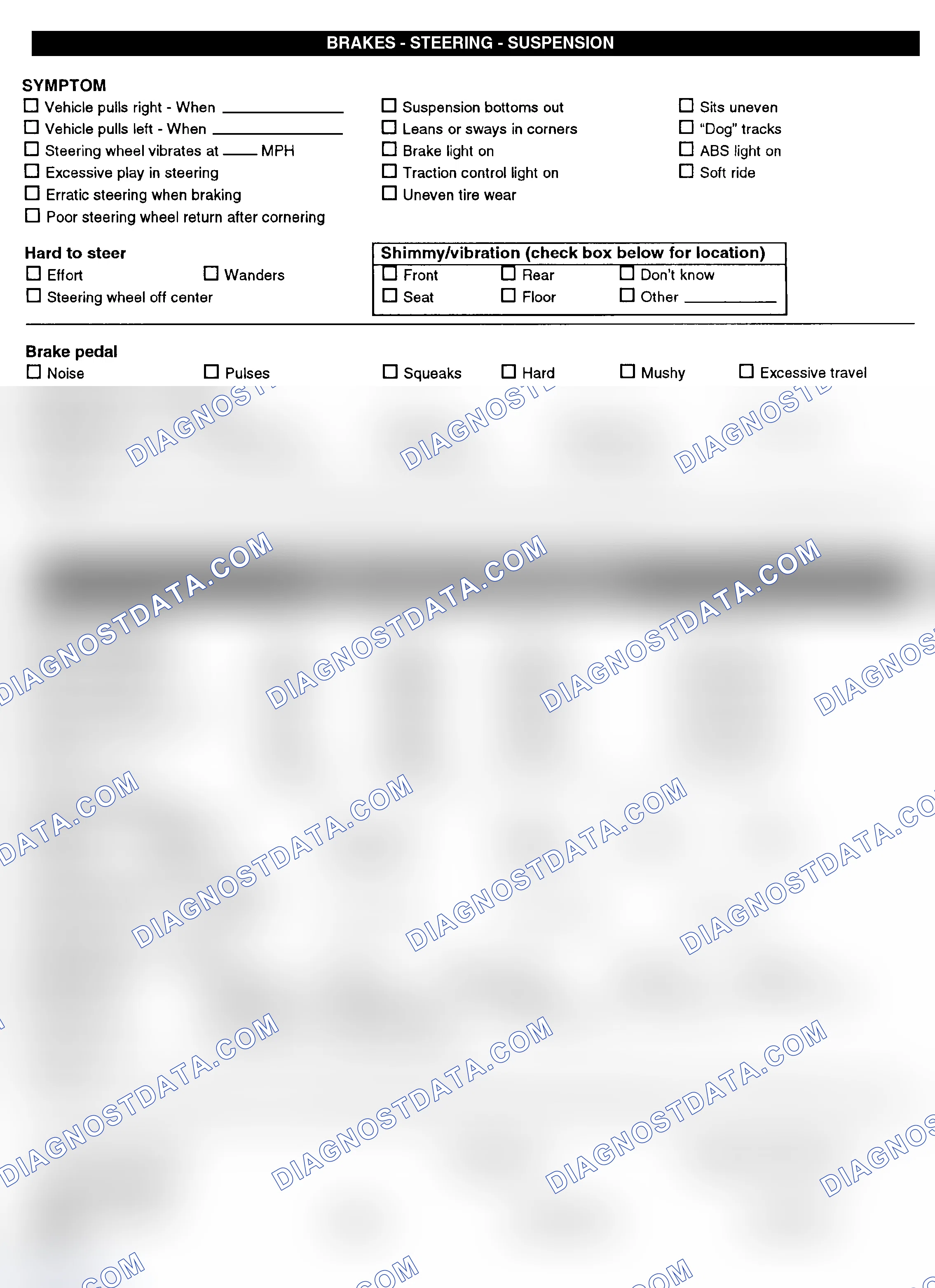 Scheme 3: Symptom Check List - Page 2