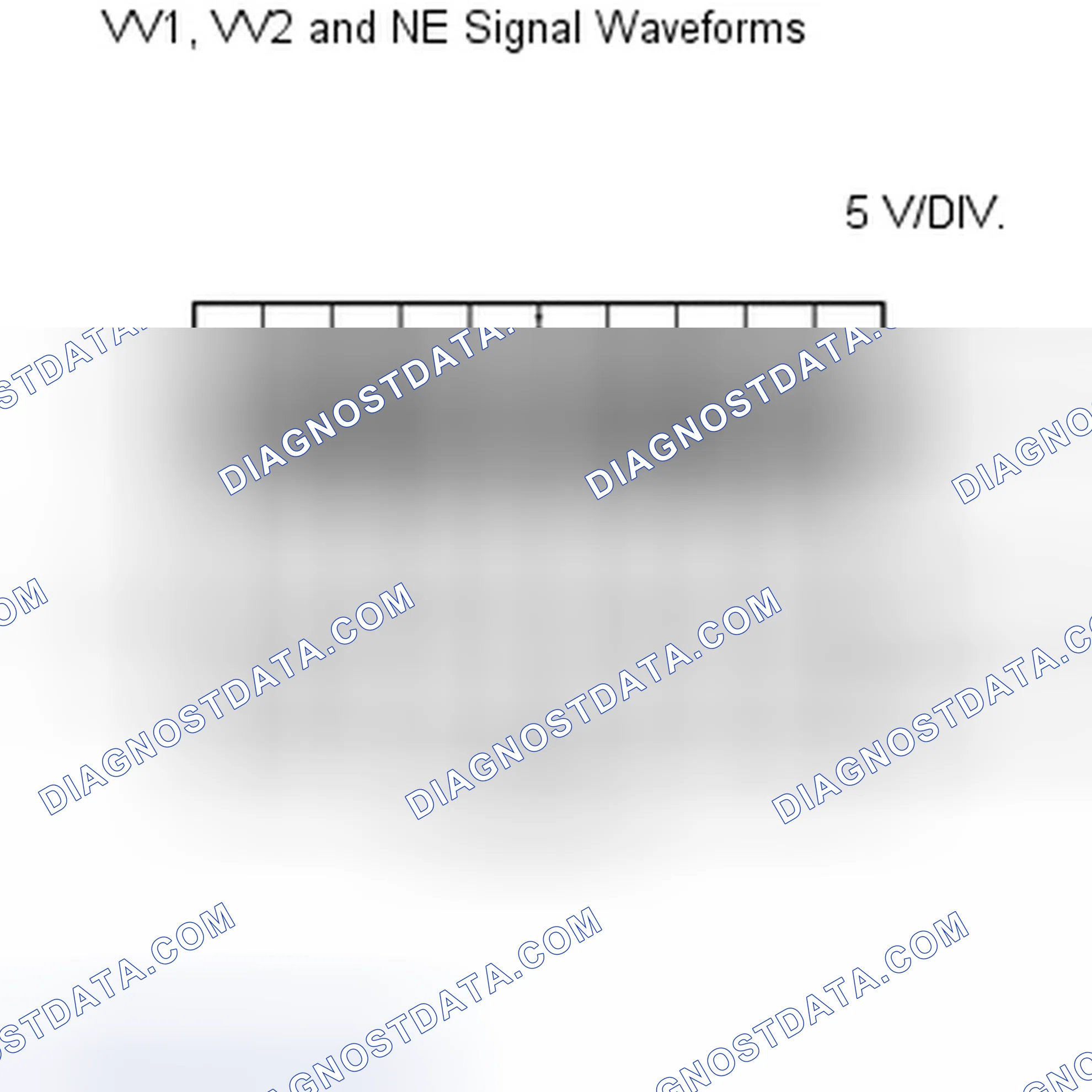 Scheme 581