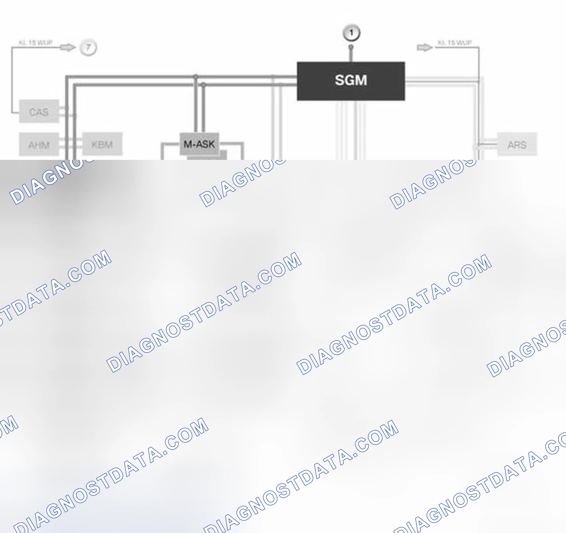 Scheme 4: Overview Of Control Units And Buses Involved In SDARS (E60, E61, E63, E64 up to 09/2005)