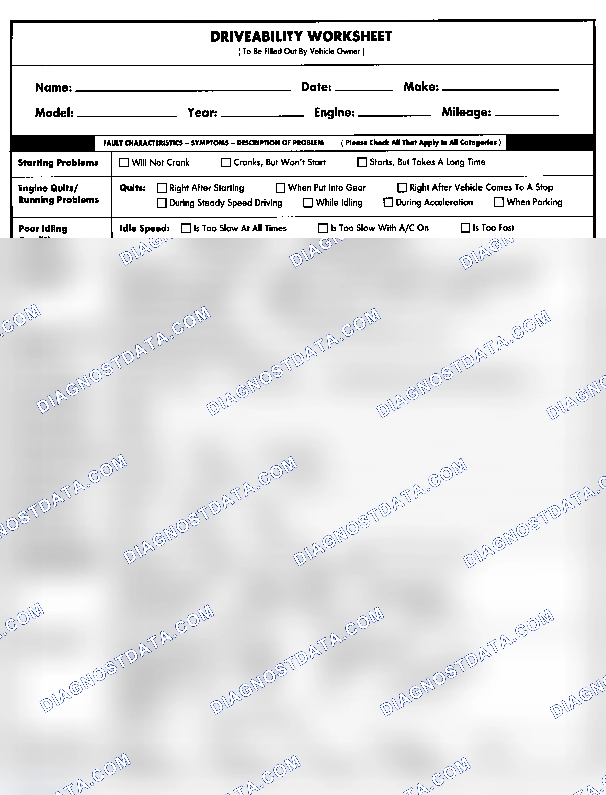 Scheme 1: Entire Vehicle - Symptom Check List For Customer