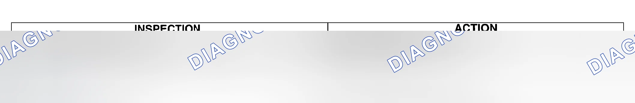 Scheme 8: Diagnostic procedure