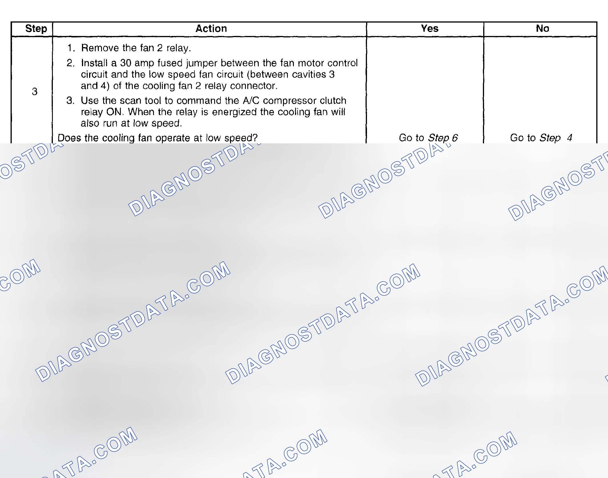 Scheme 19