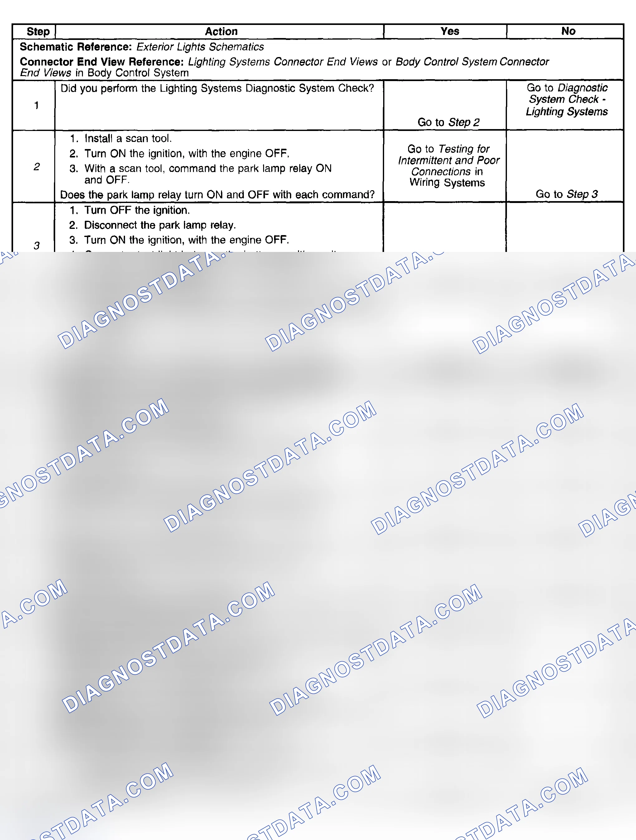 Scheme 168