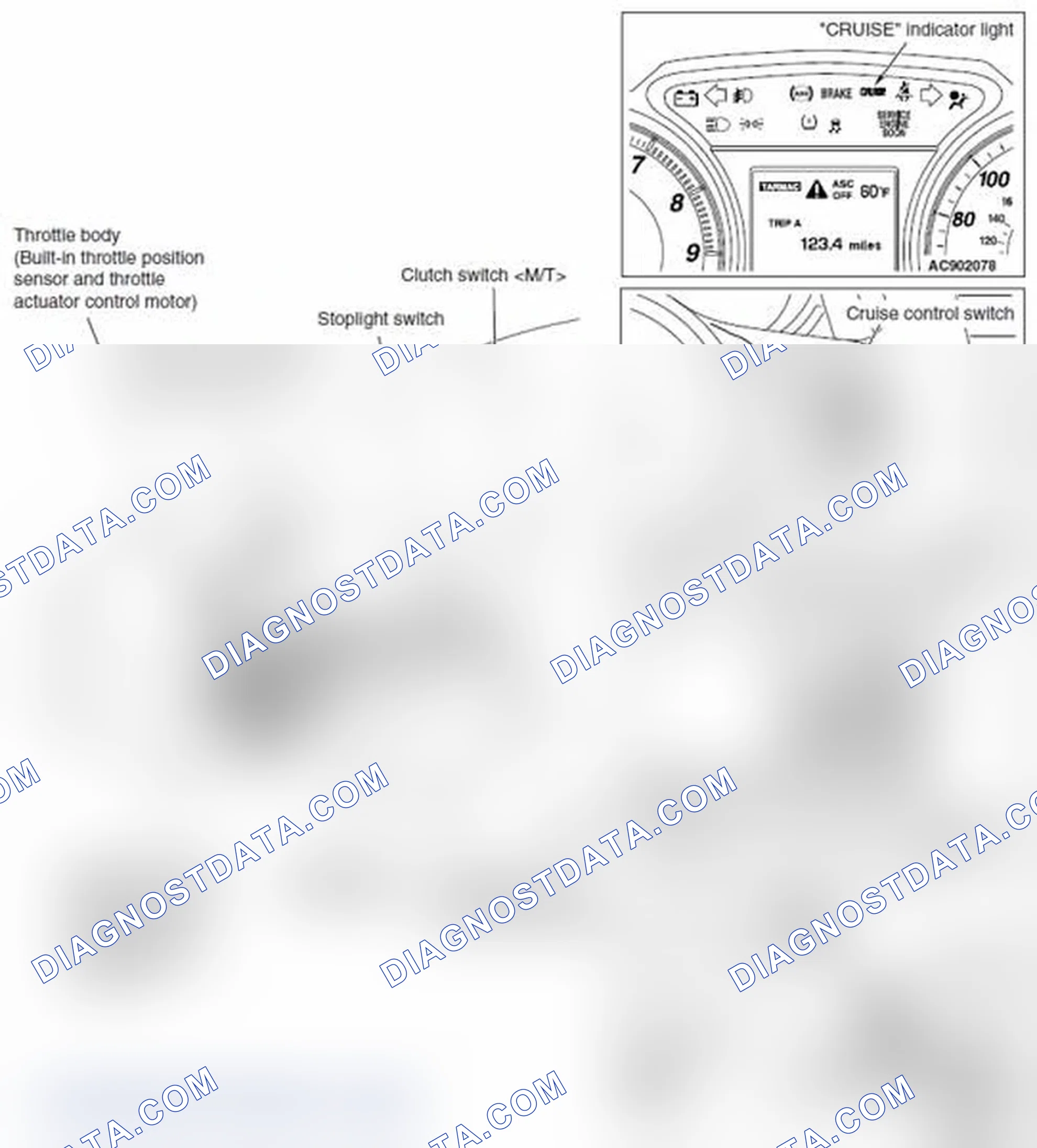 Scheme 34: CONSTRUCTION DIAGRAM