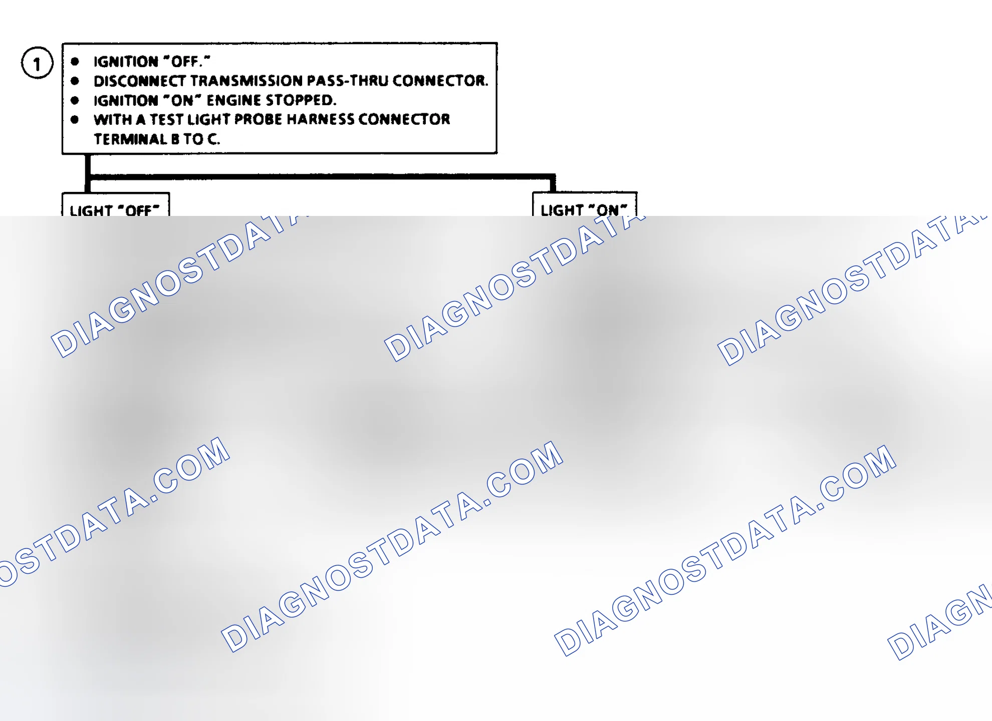 Scheme 192