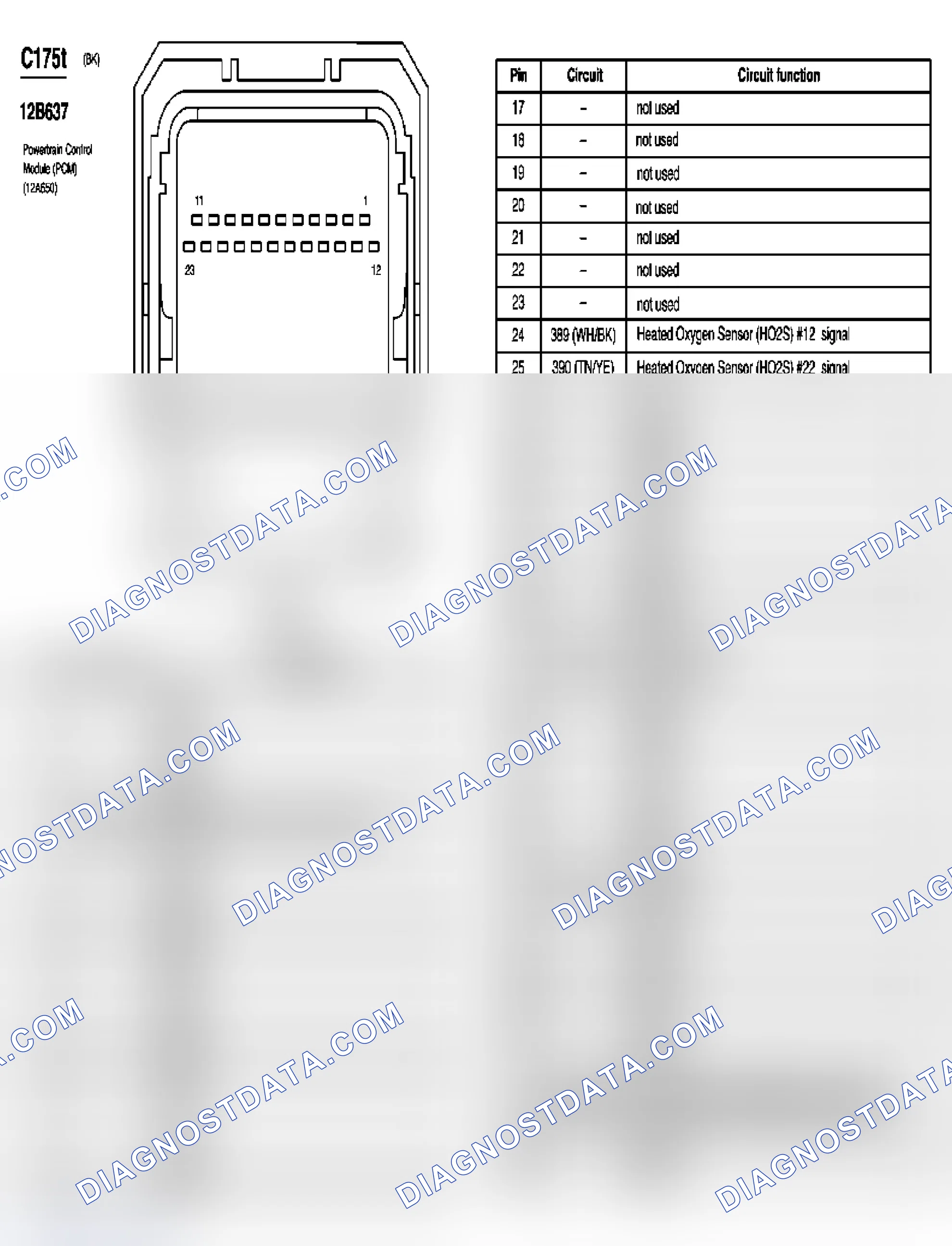 Scheme 41