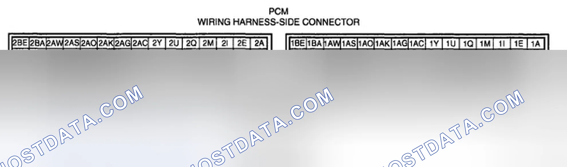 Scheme 25: Voltage Inspection