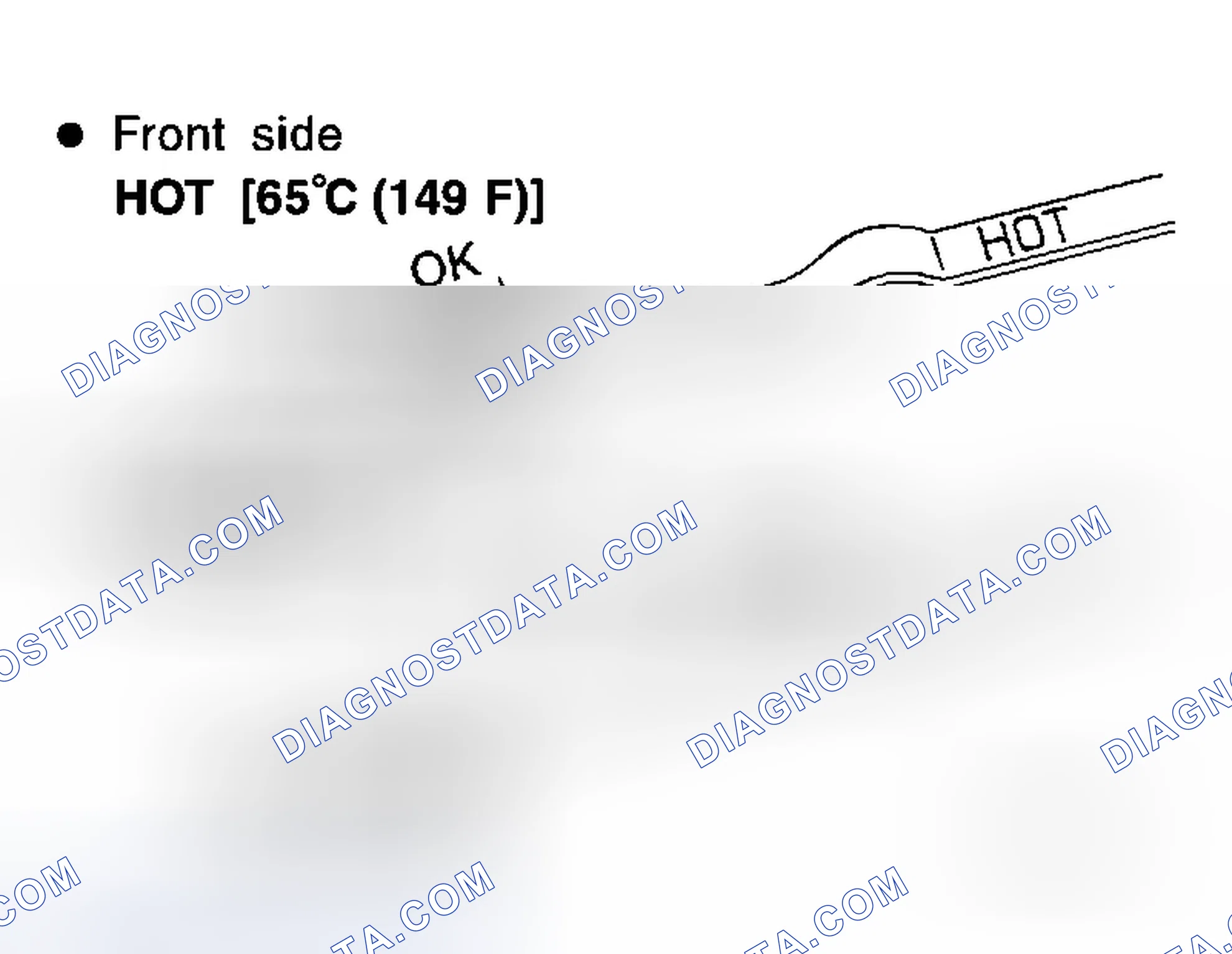 Scheme 39: Checking A/T Fluid