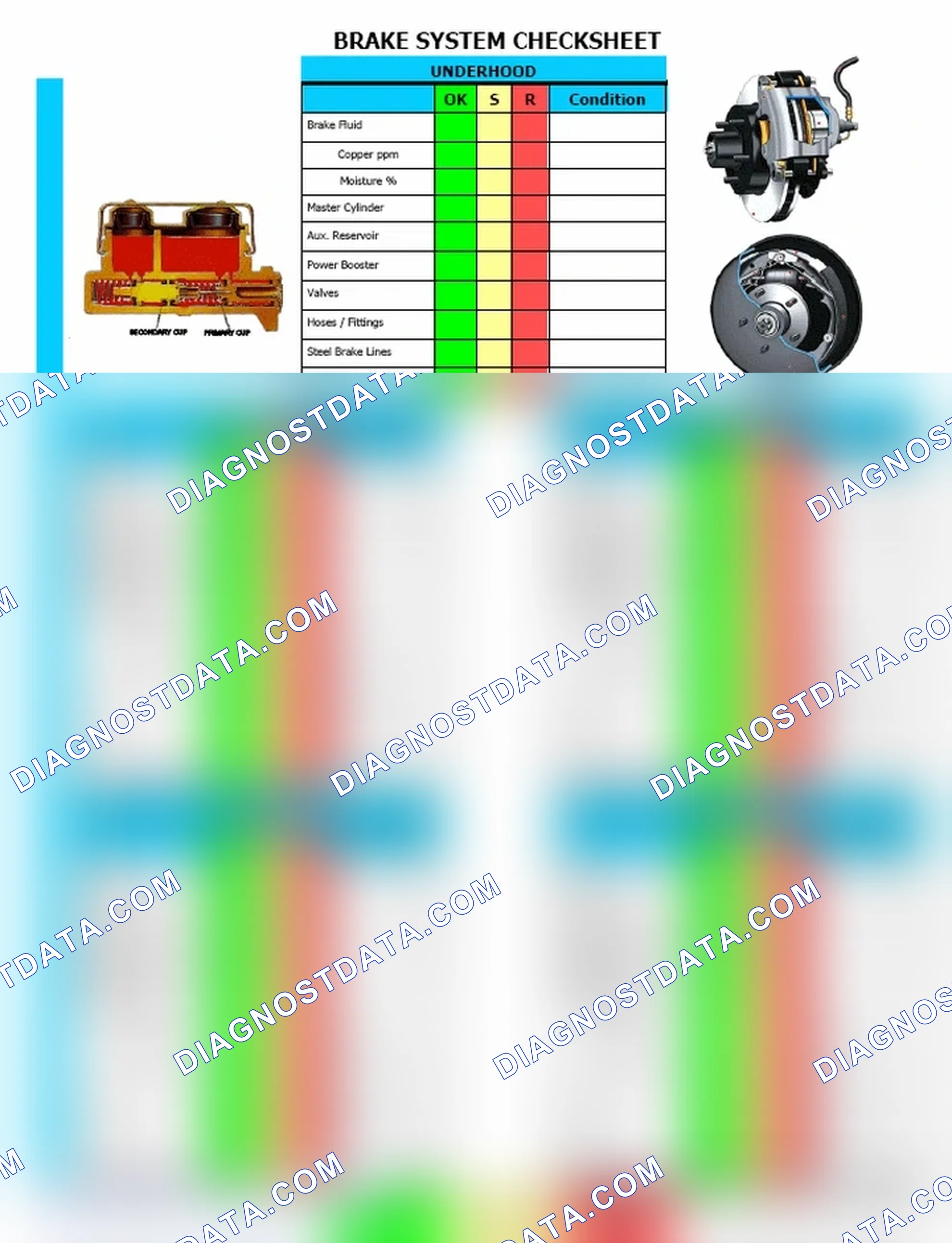 Scheme 2: Brake System Checksheet (2 Of 2)