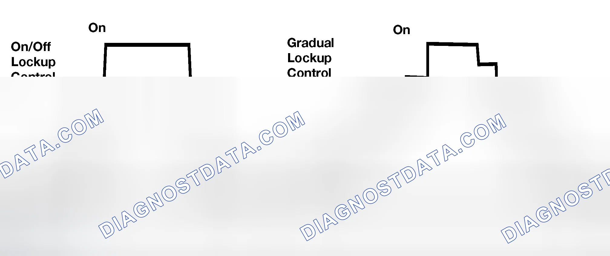 Scheme 4
