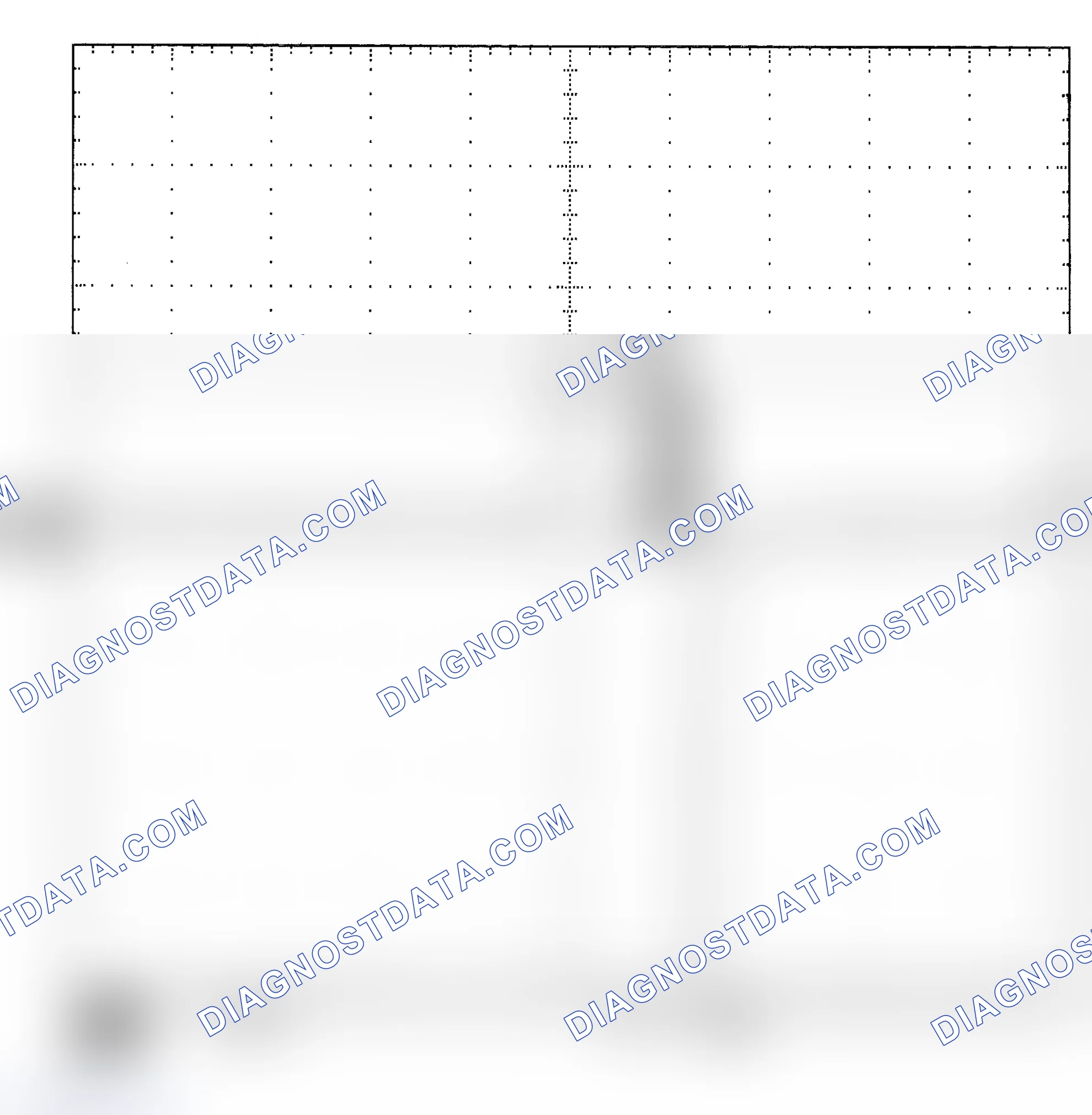 Scheme 25: Single Injector - Known Good - Voltage Pattern