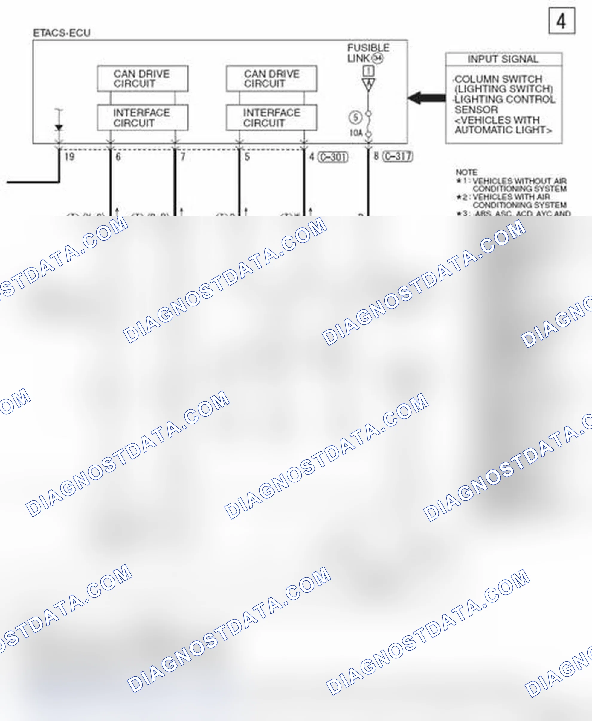 Scheme 252