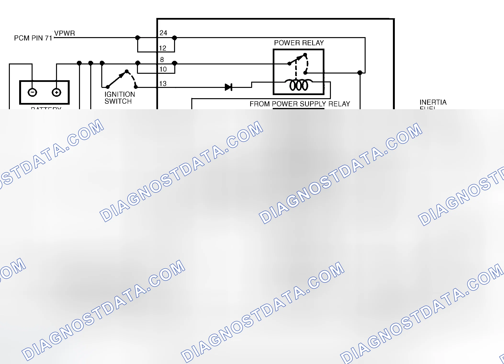 Scheme 13