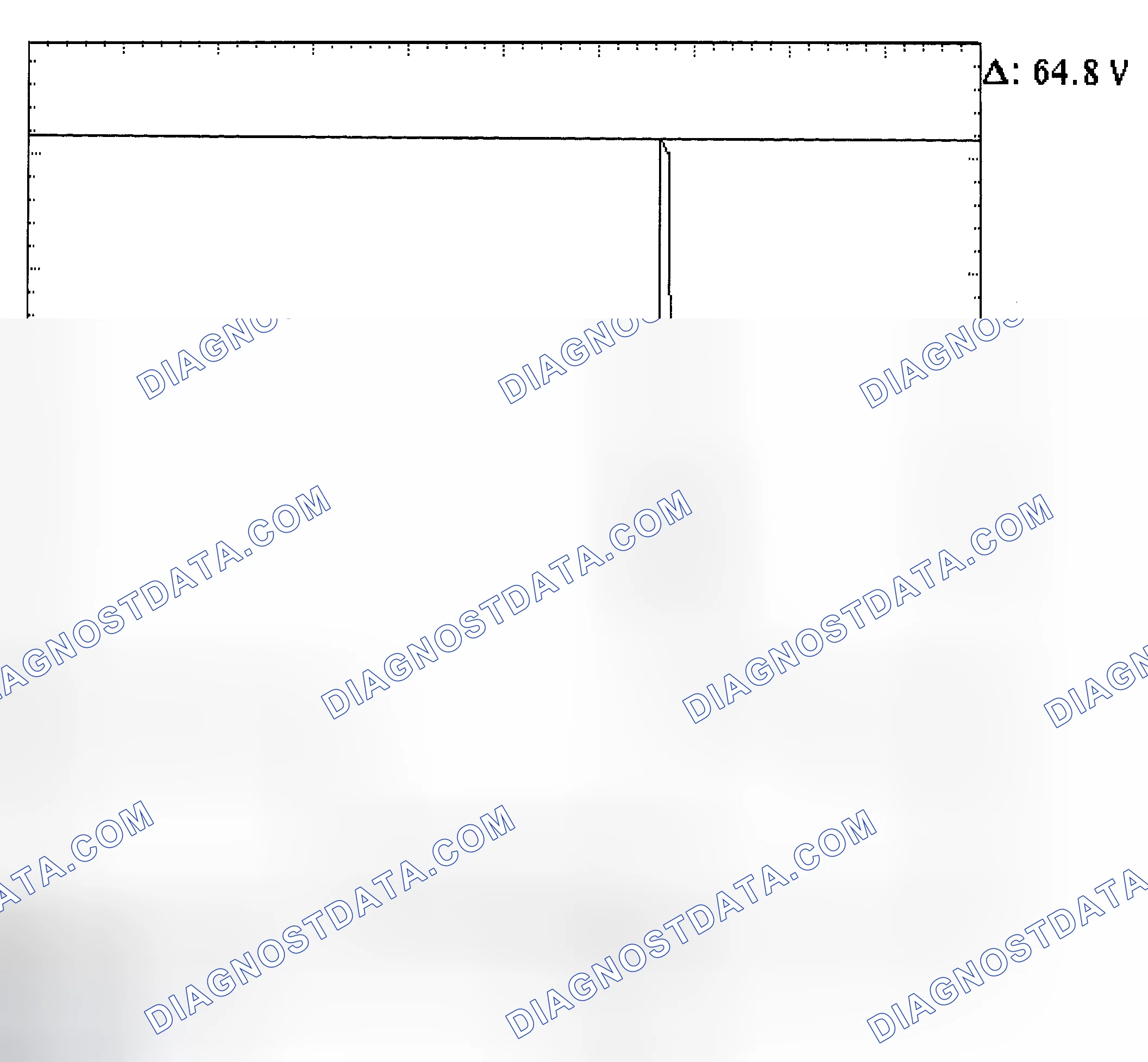 Scheme 21: Injector Bank - Known Good - Voltage Pattern