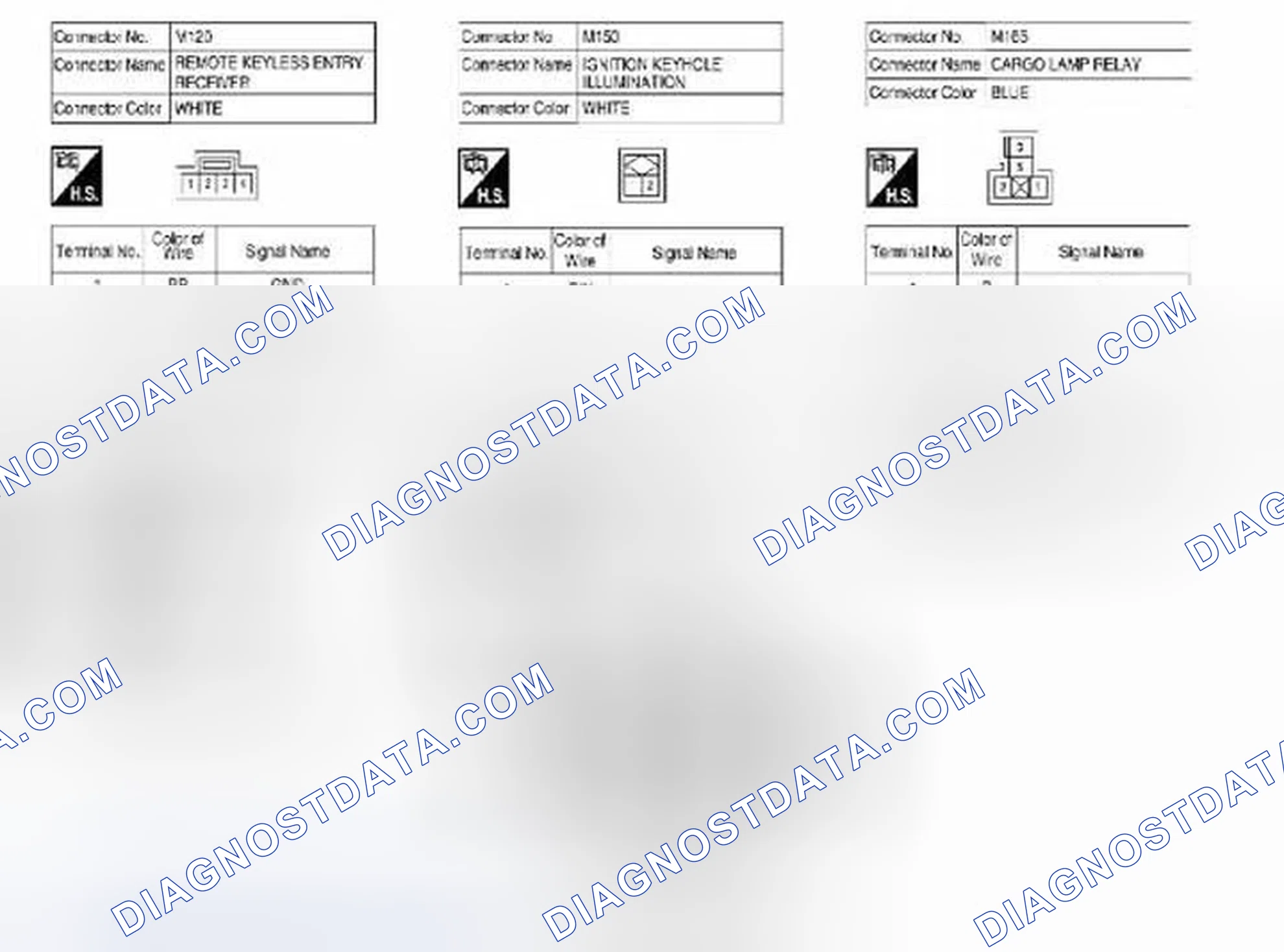 Scheme 355
