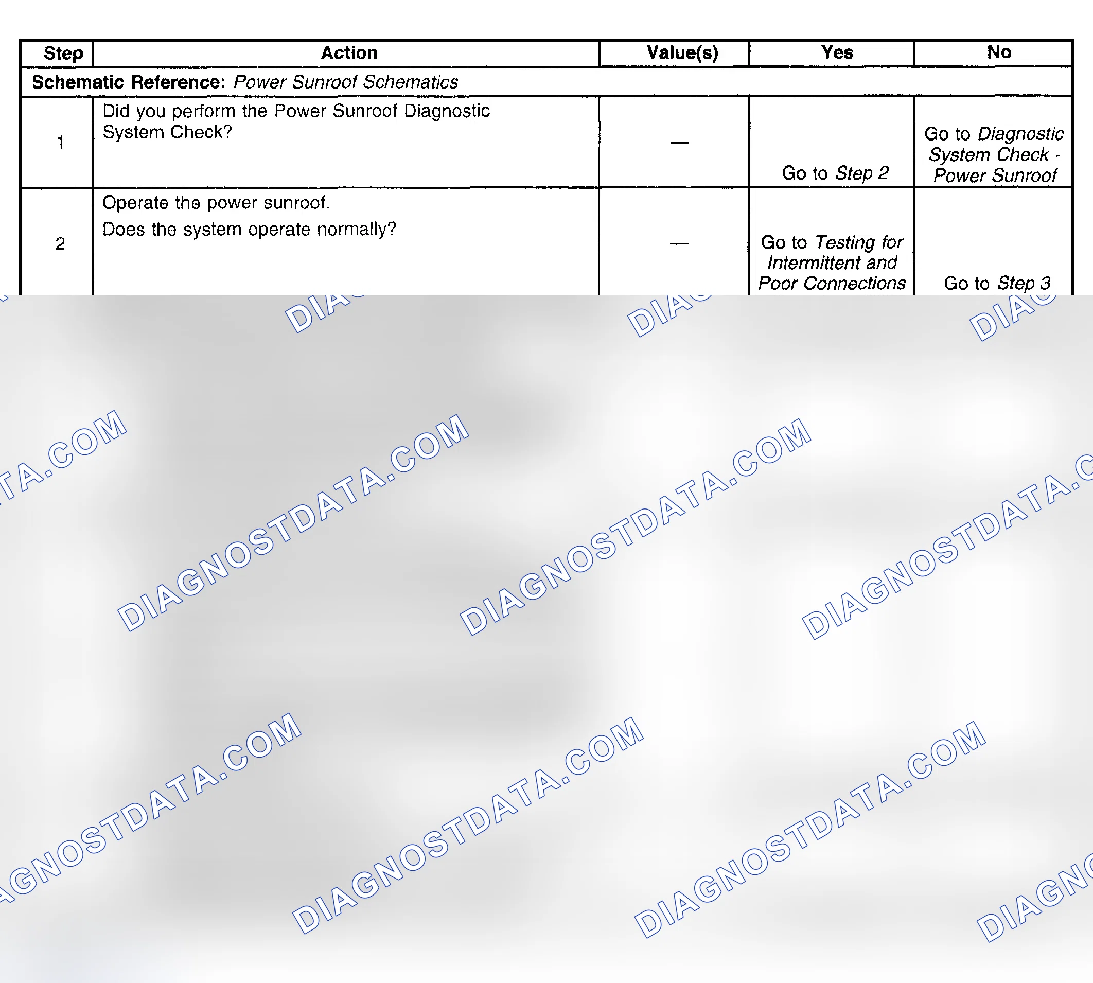 Scheme 11: POWER SUNROOF INOPERATIVE
