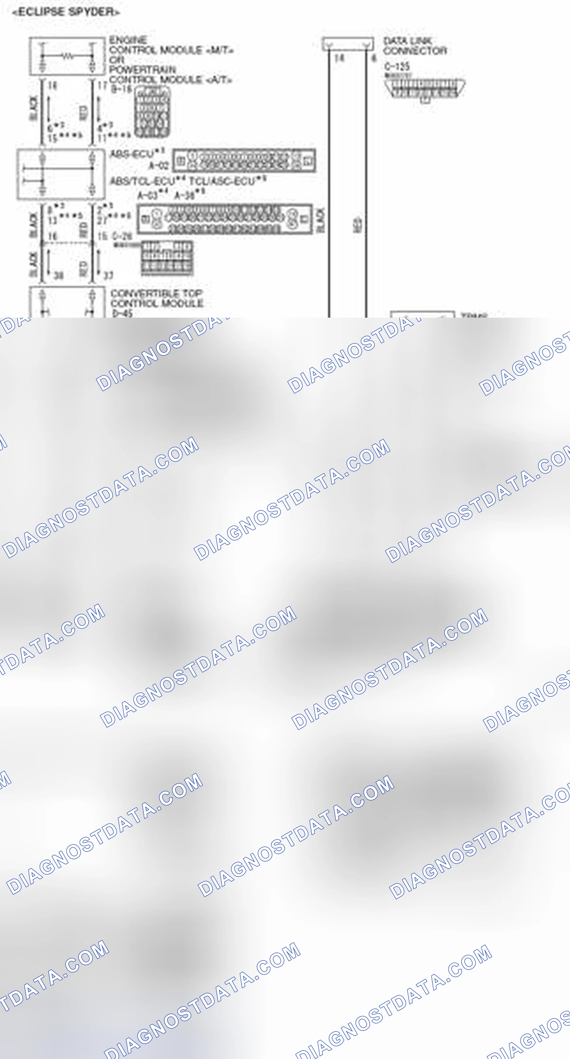 Scheme 161
