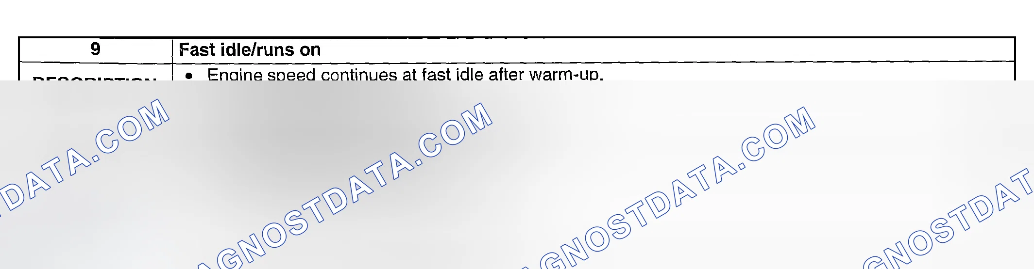 Scheme 273: NO. 9 FAST IDLE/RUNS ON
