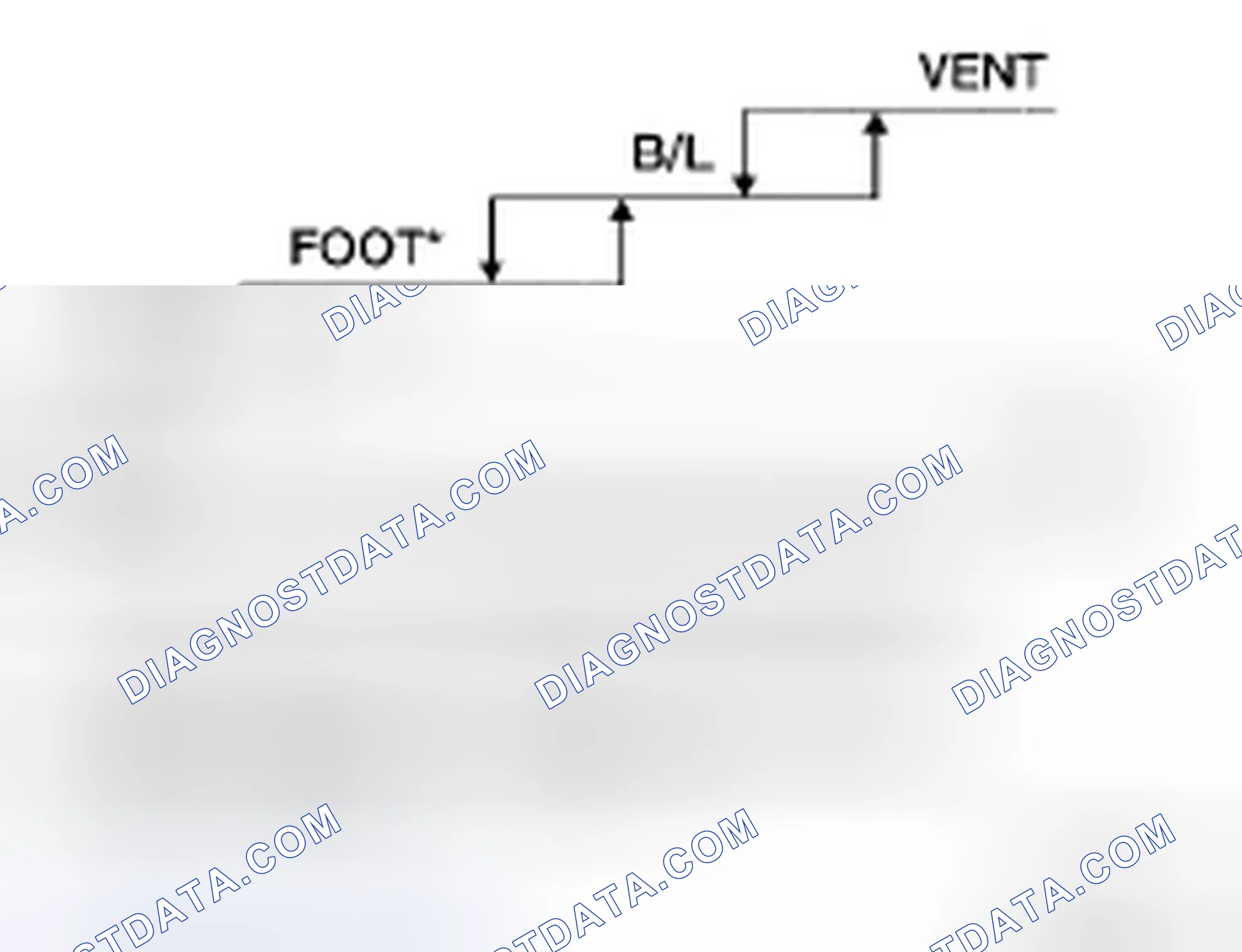 Scheme 6: Identifying Mode Door Control Specifications Graph