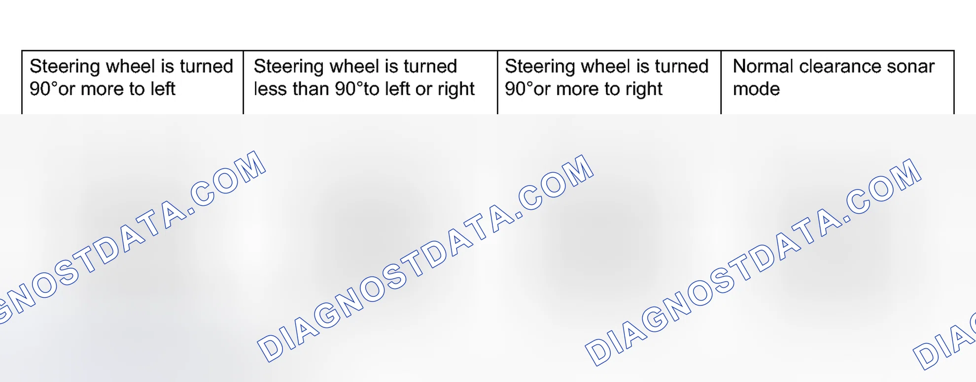 Scheme 41