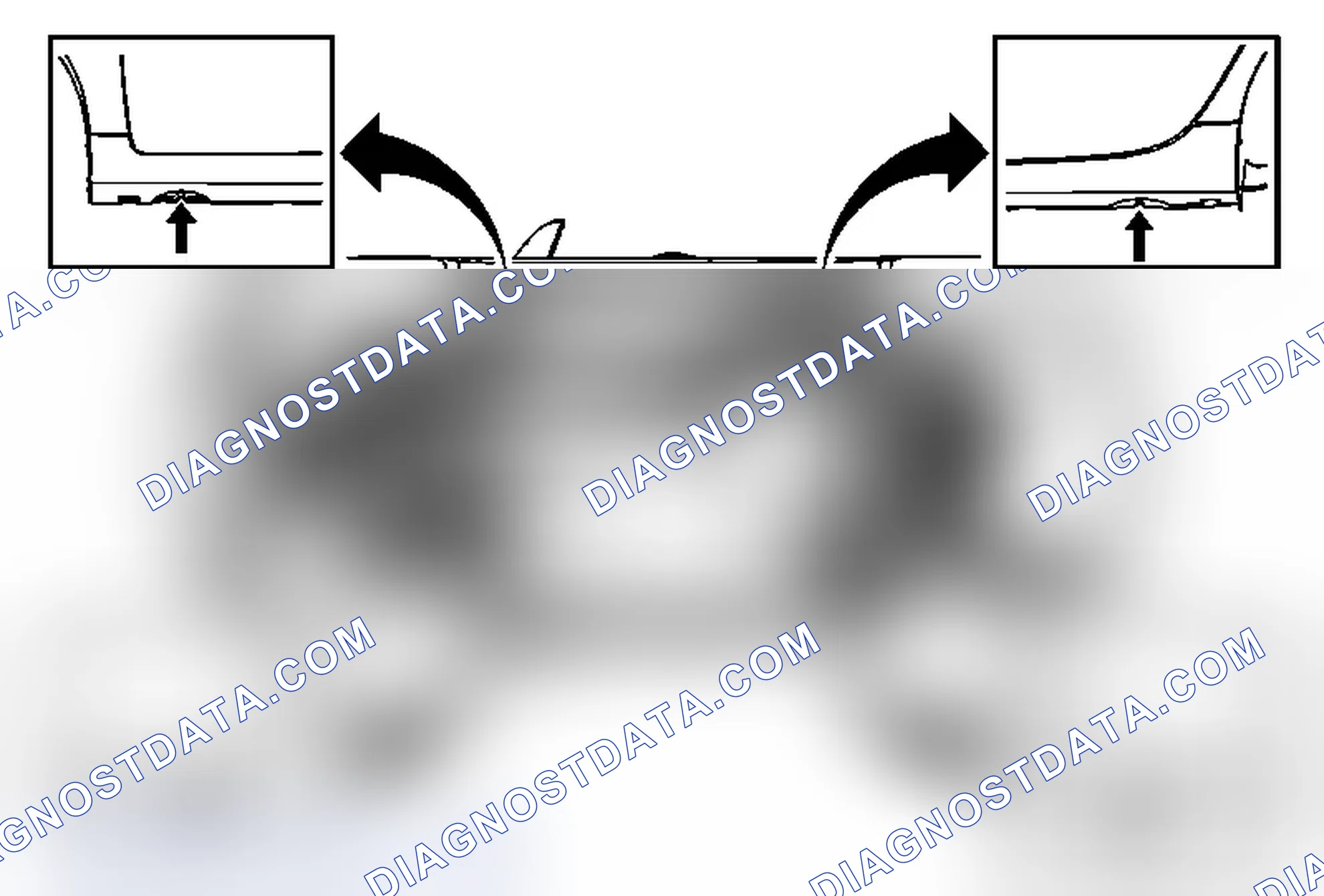 Scheme 8: Lifting and Jacking the Vehicle