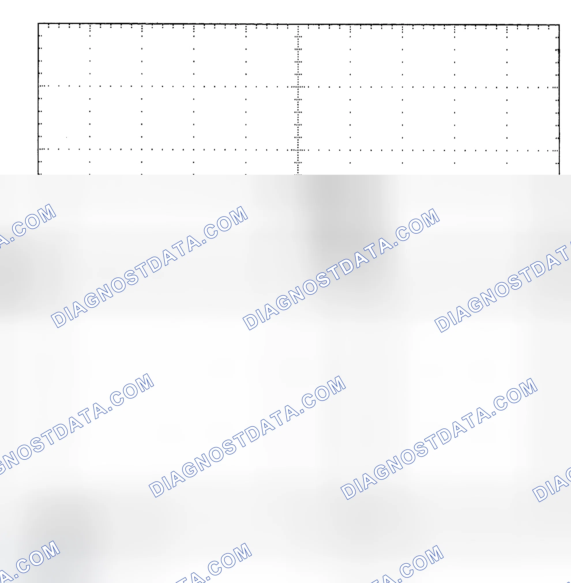 Scheme 25: Single Injector - Known Good - Voltage Pattern