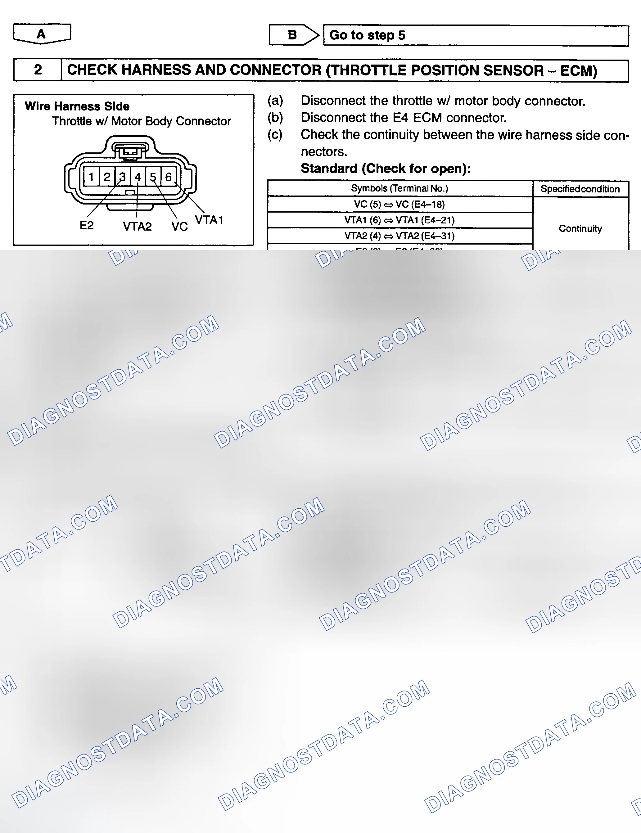 Scheme 526