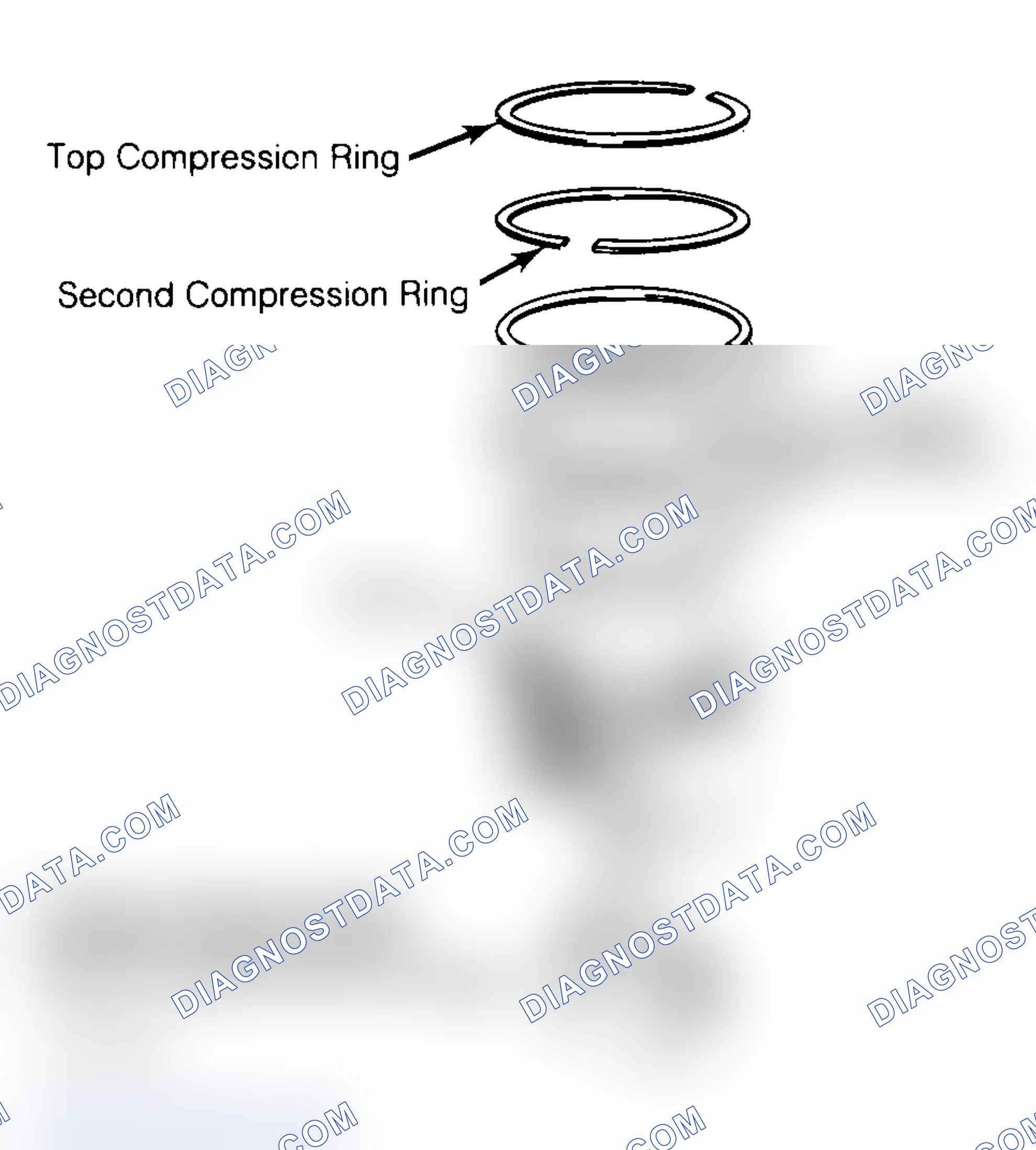 Scheme 18: Positioning Typical Piston Ring End Gap